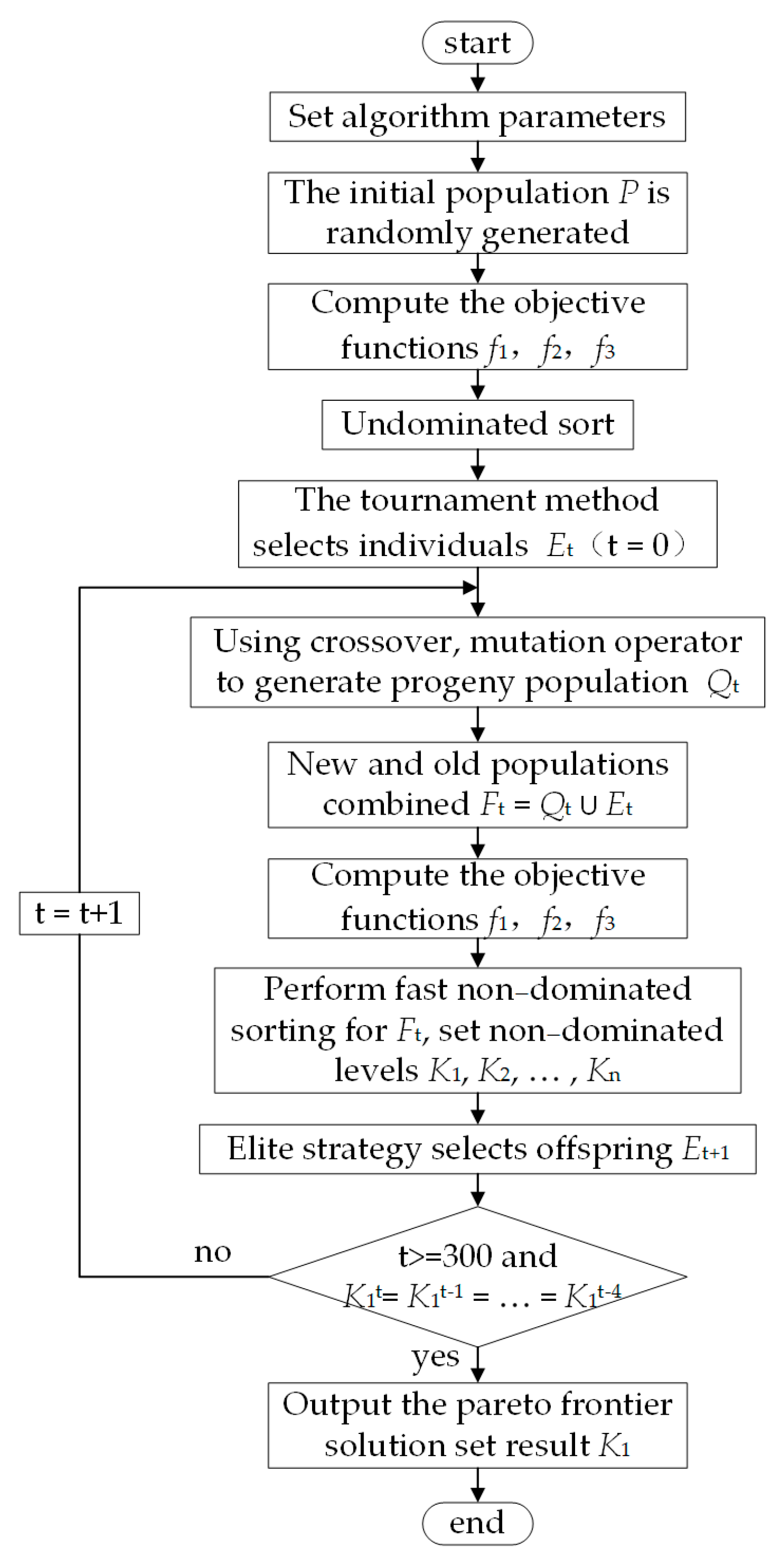 Polymers 17 00749 g004