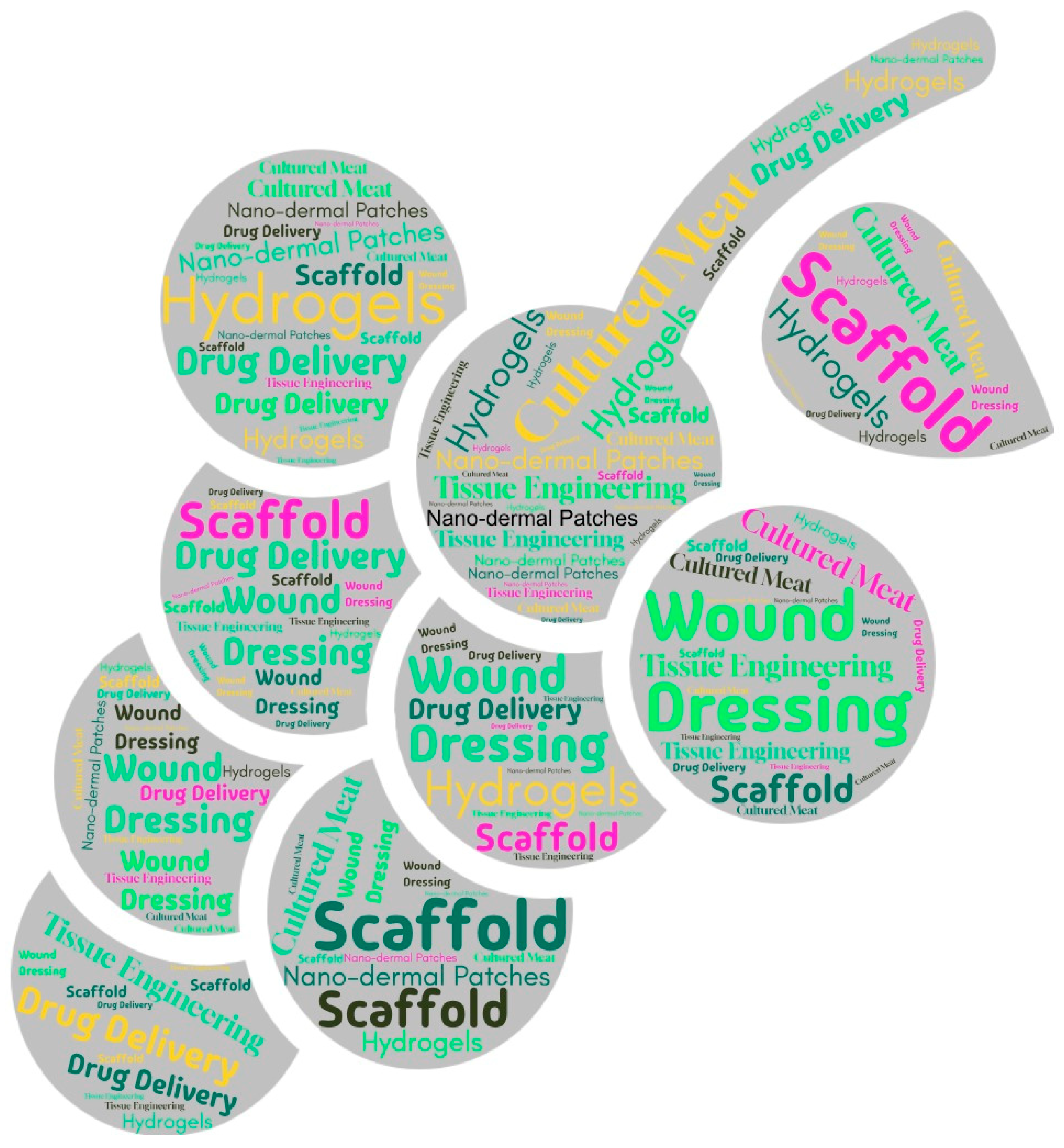 Polymers 17 00750 g005