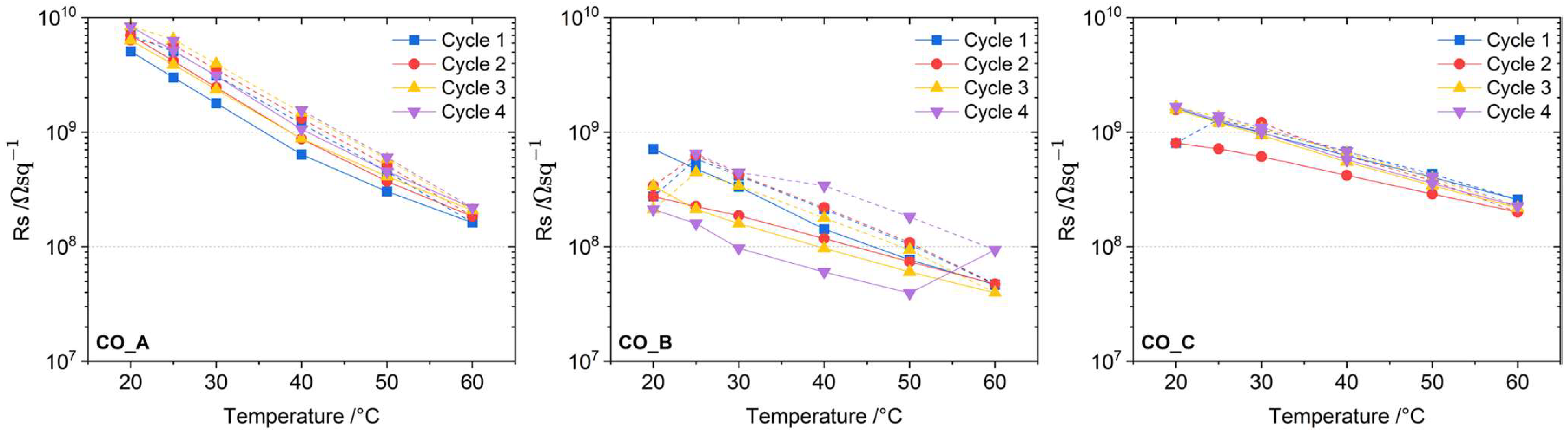 Polymers 17 00752 g006