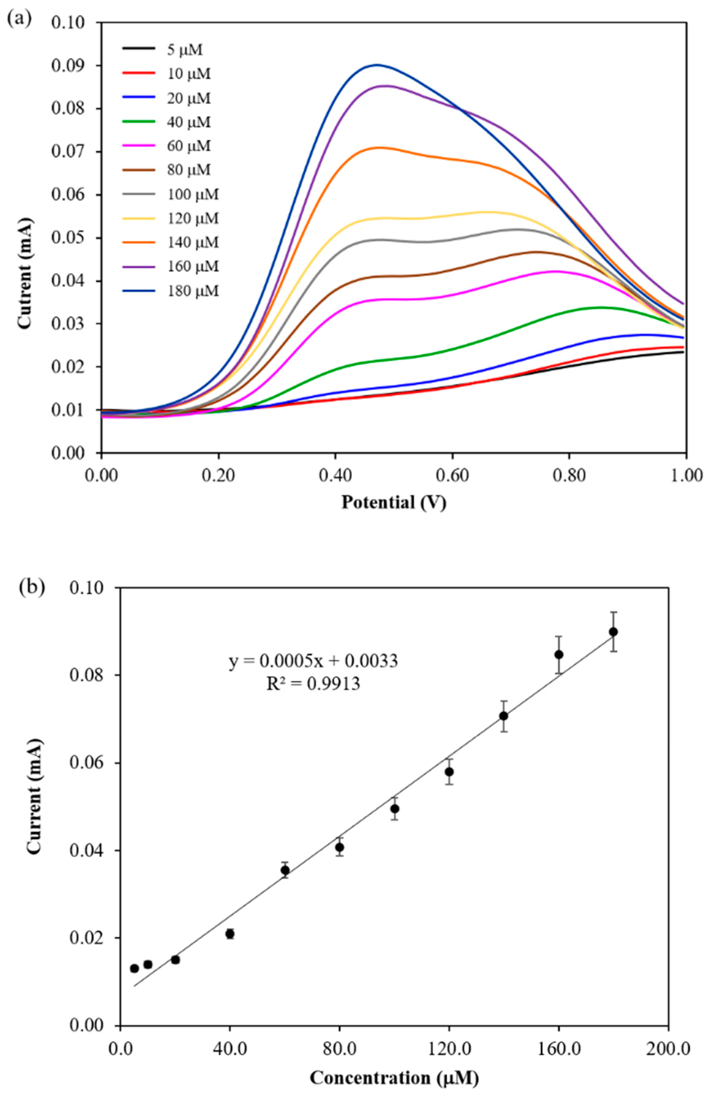 Polymers 17 00754 g008