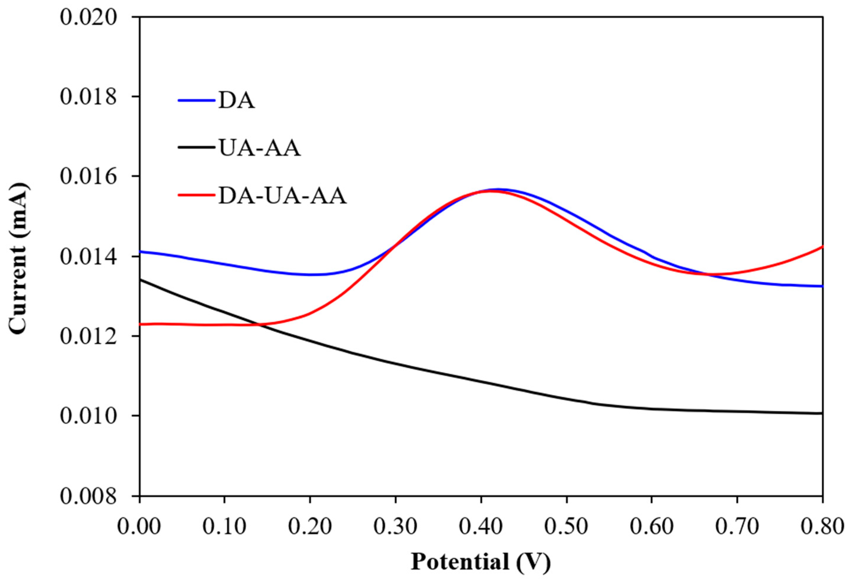 Polymers 17 00754 g009