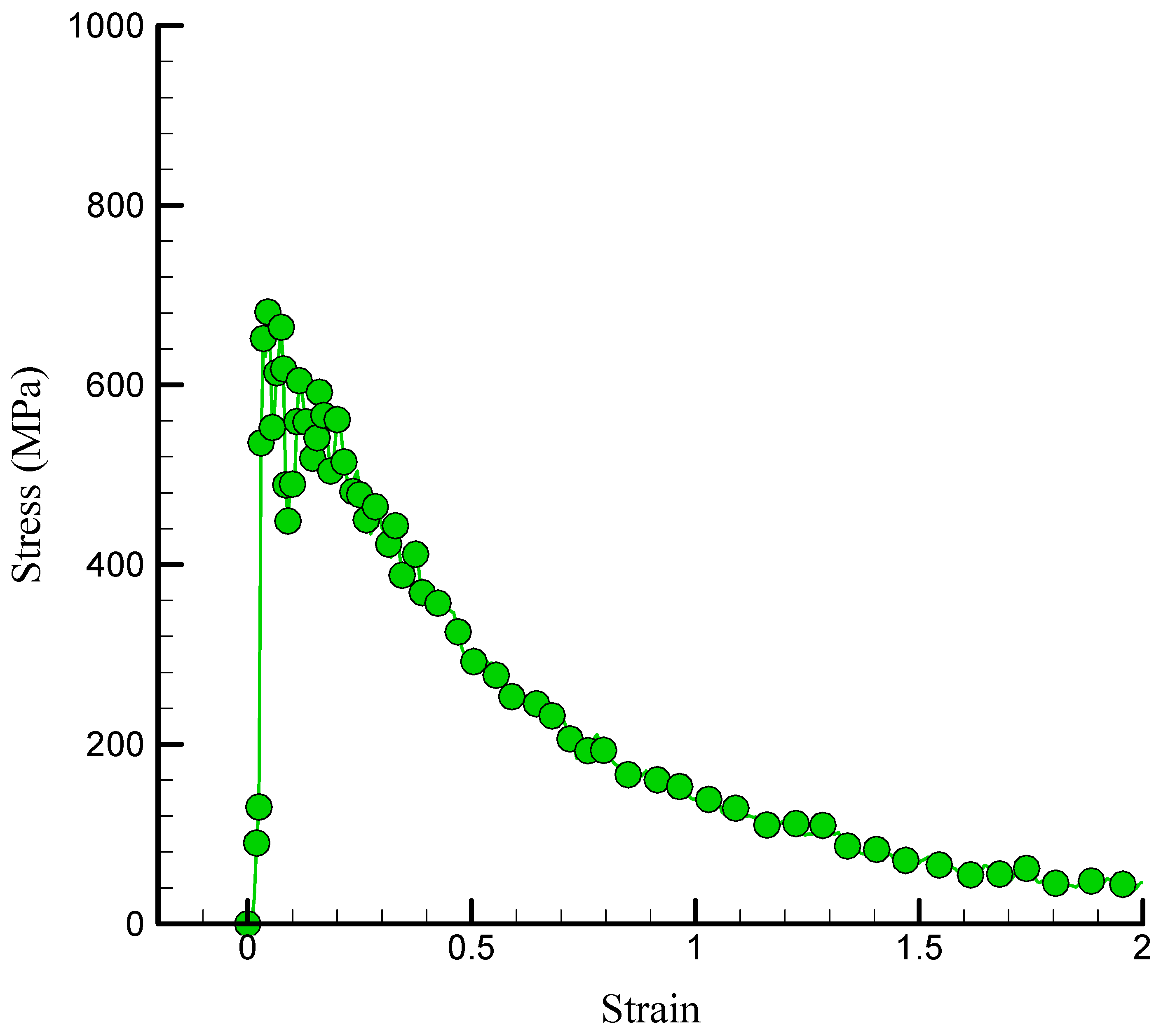 Polymers 17 00755 g006 Polymers 17 00755 g006
