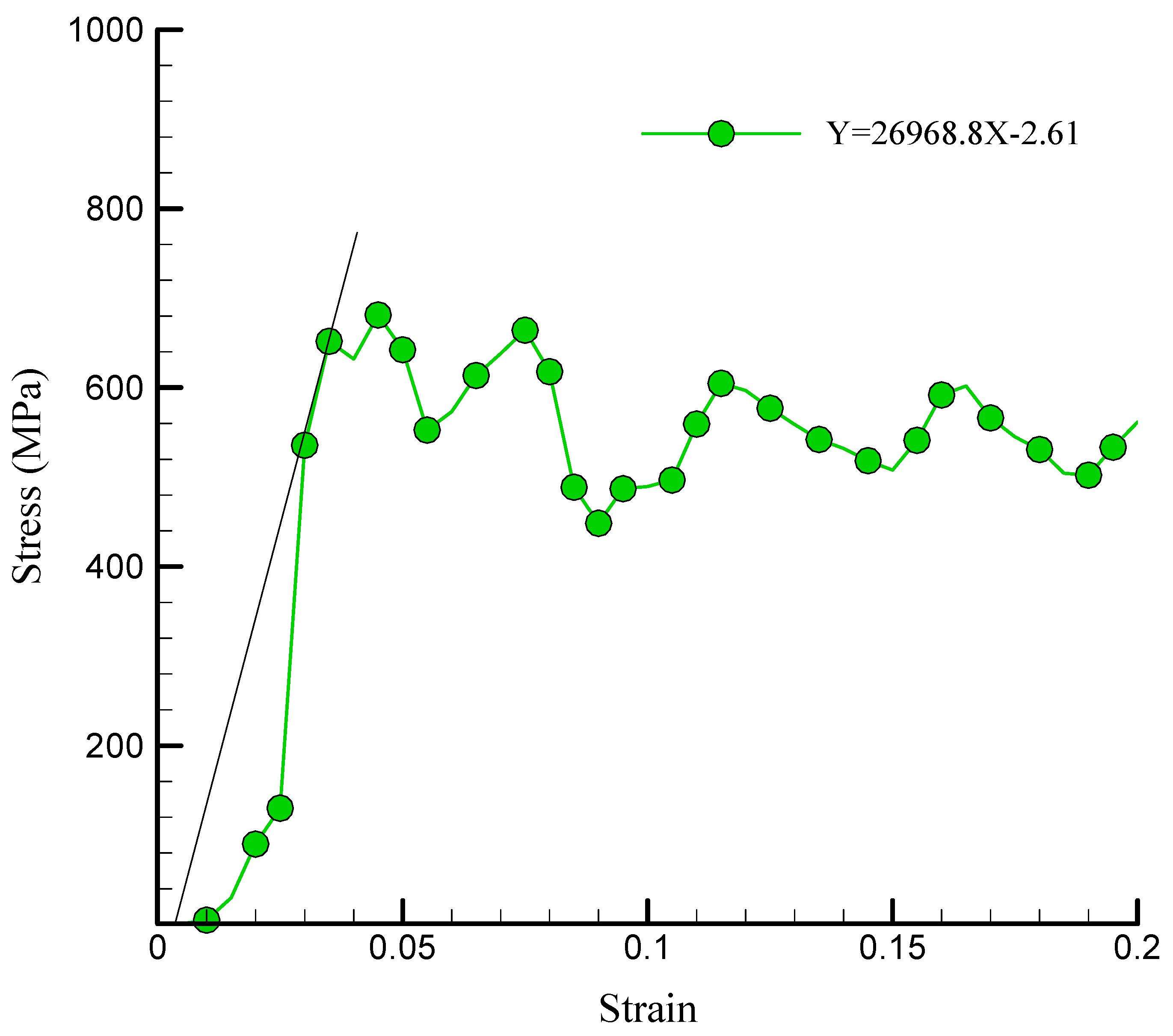 Polymers 17 00755 g007 Polymers 17 00755 g007
