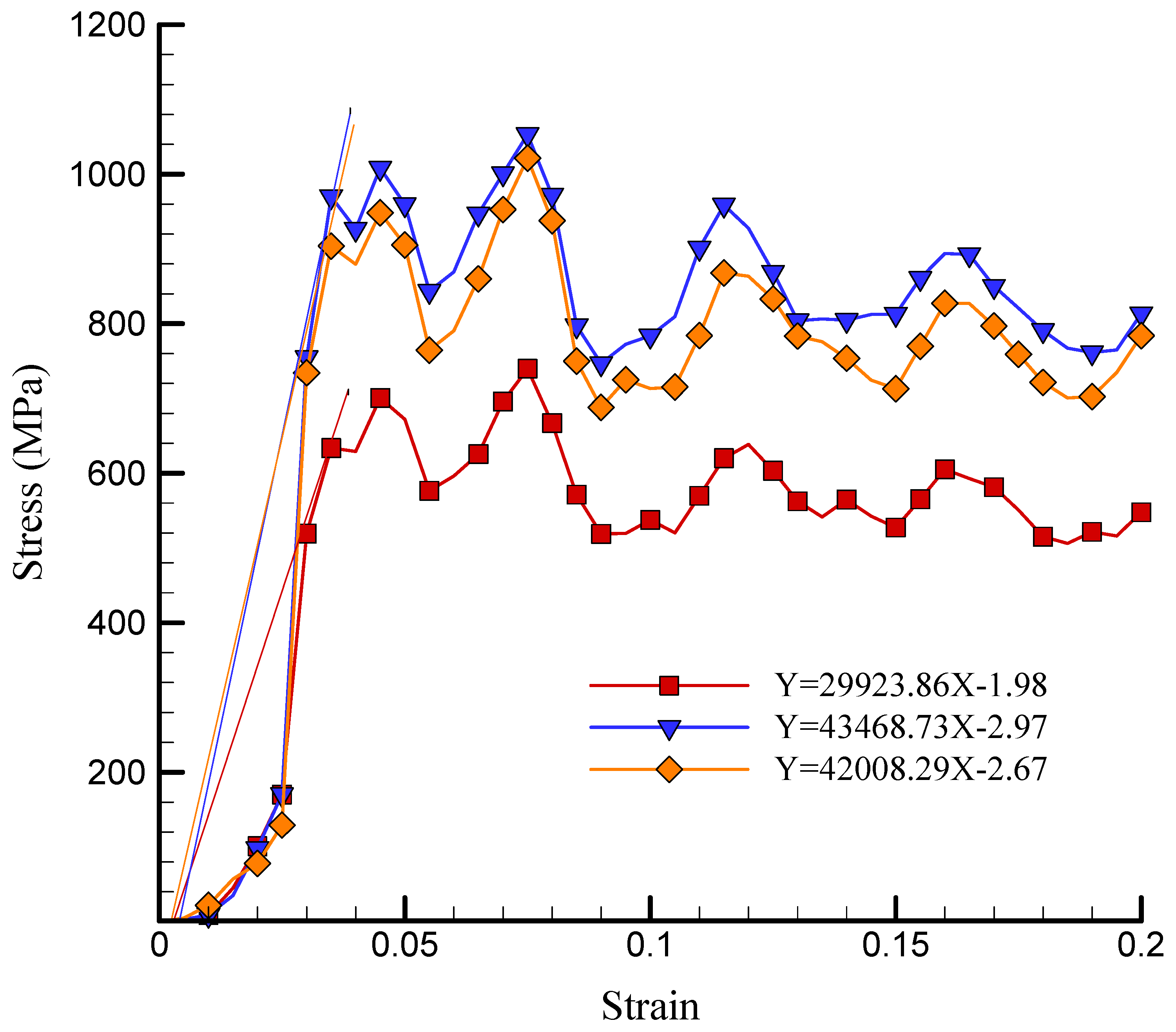 Polymers 17 00755 g009 Polymers 17 00755 g009