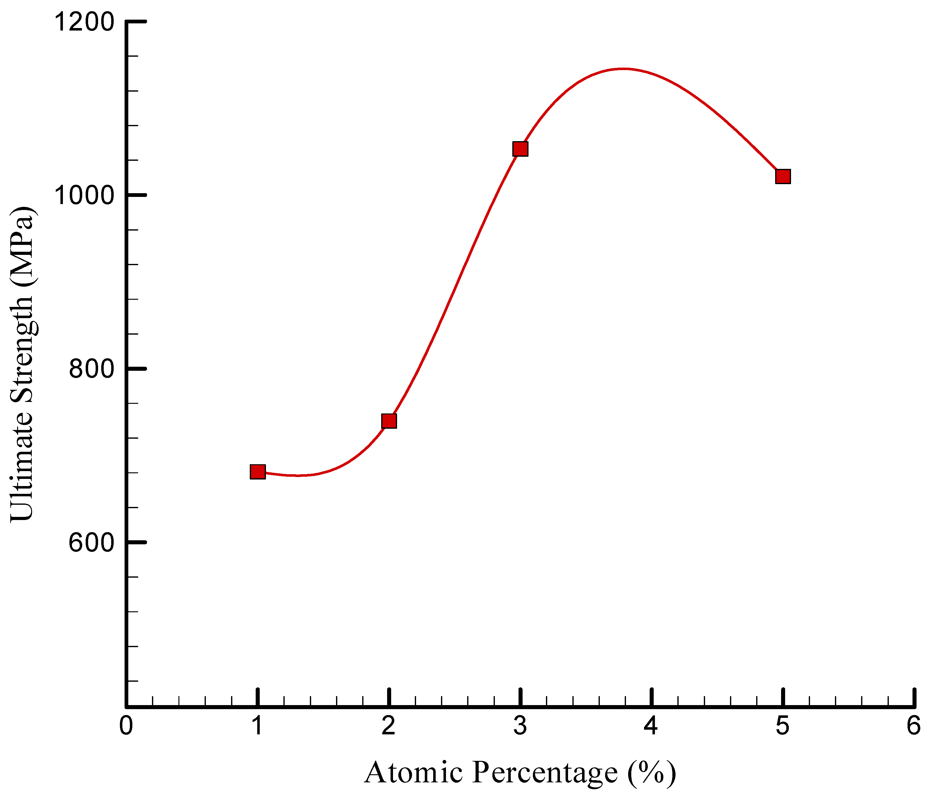Polymers 17 00755 g010 Polymers 17 00755 g010