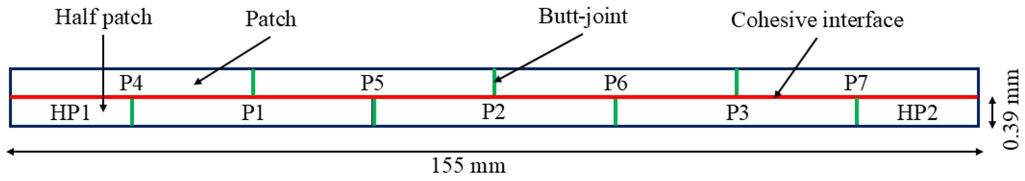 Polymers 17 00757 g003