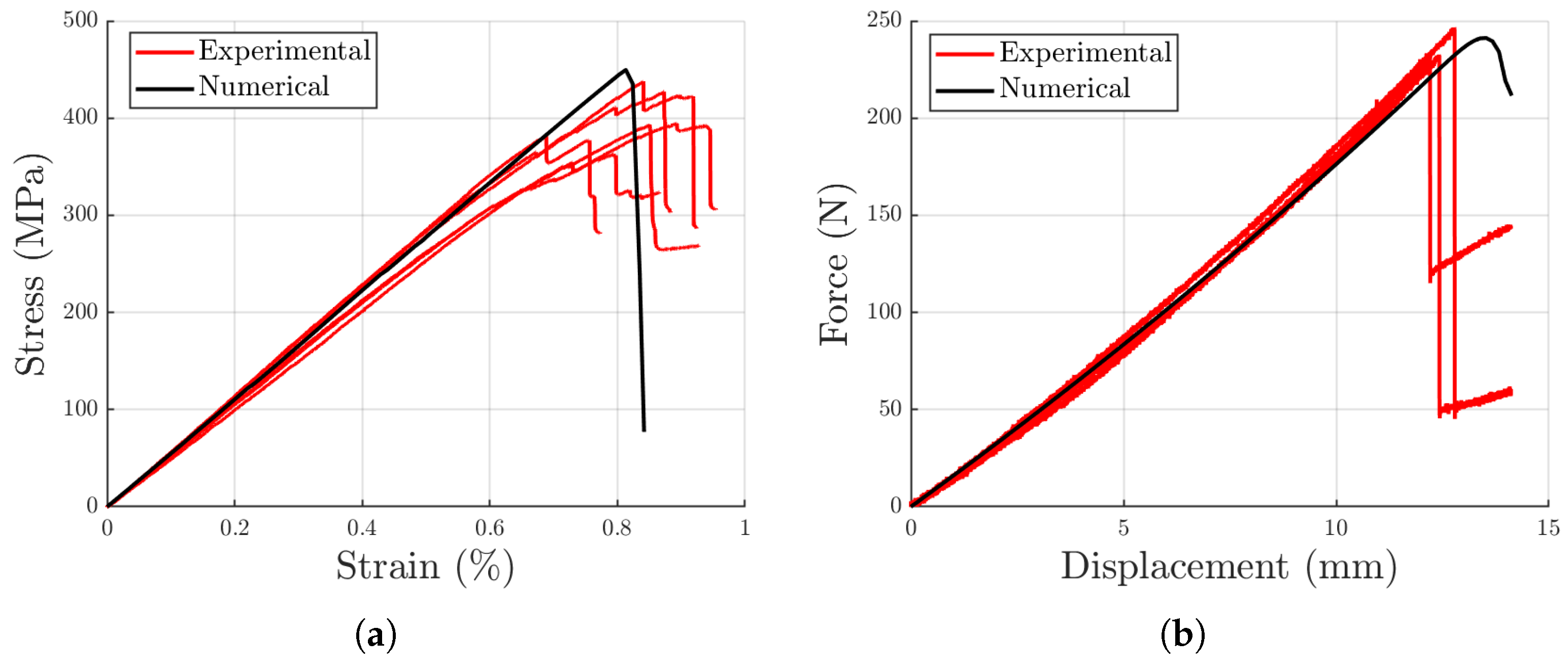 Polymers 17 00757 g009