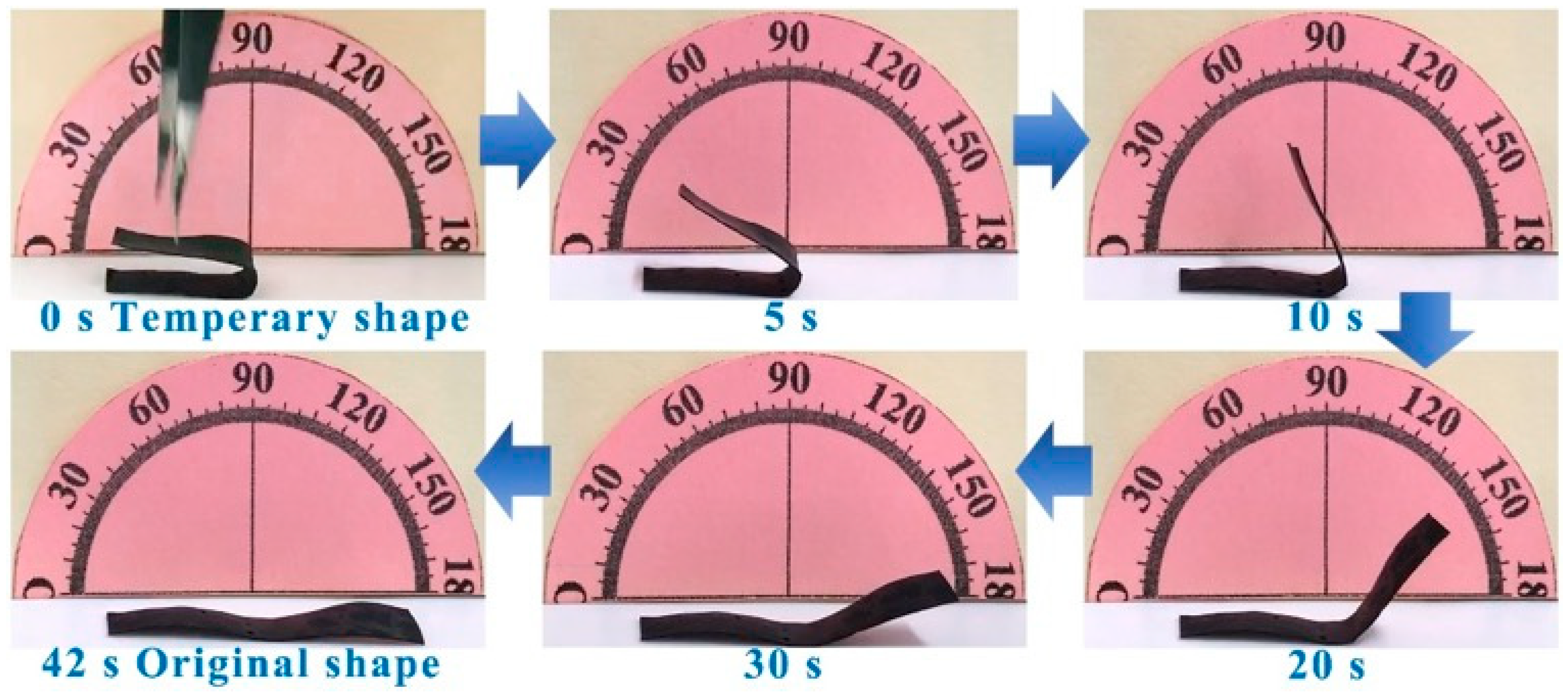 Polymers 17 00759 g005