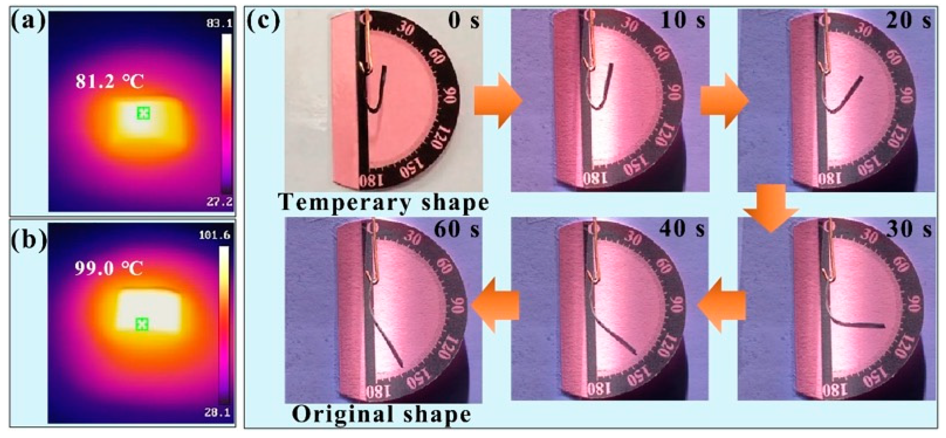 Polymers 17 00759 g008
