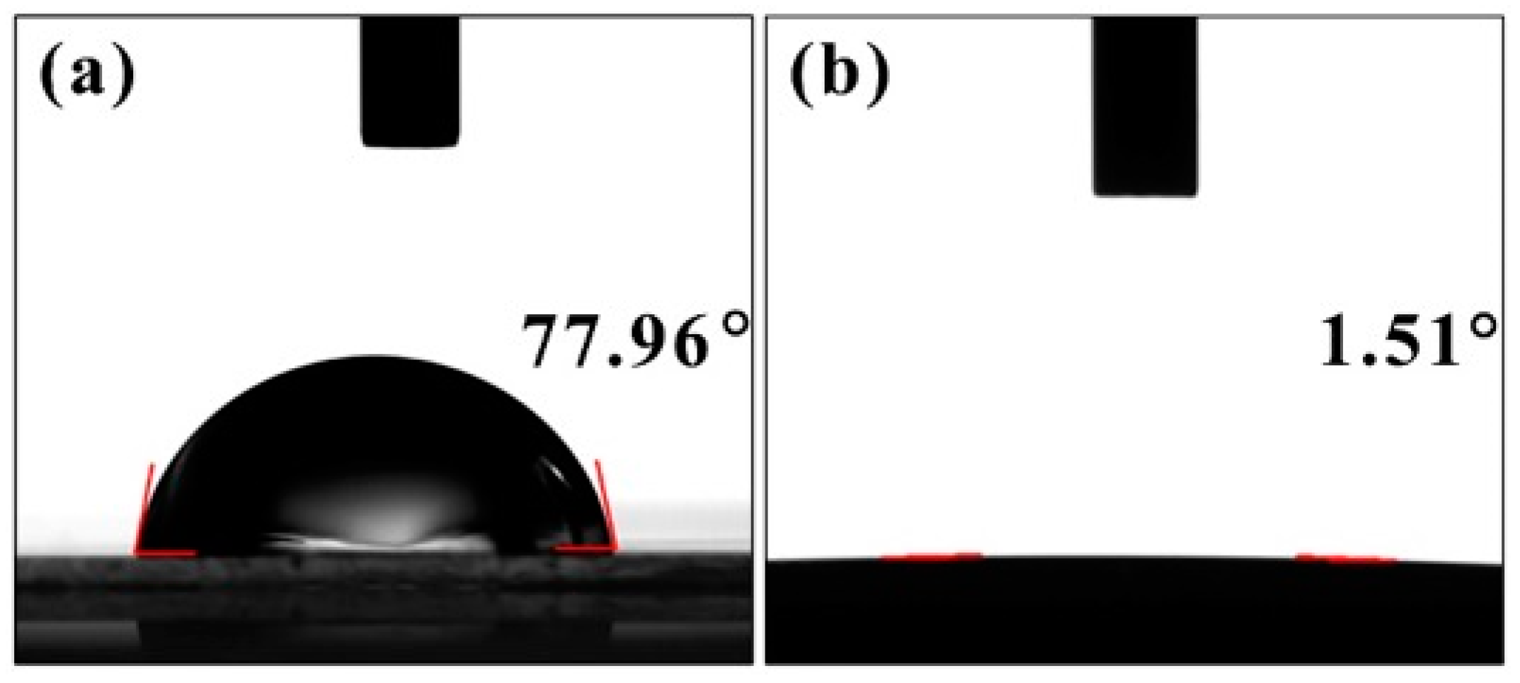 Polymers 17 00759 g009
