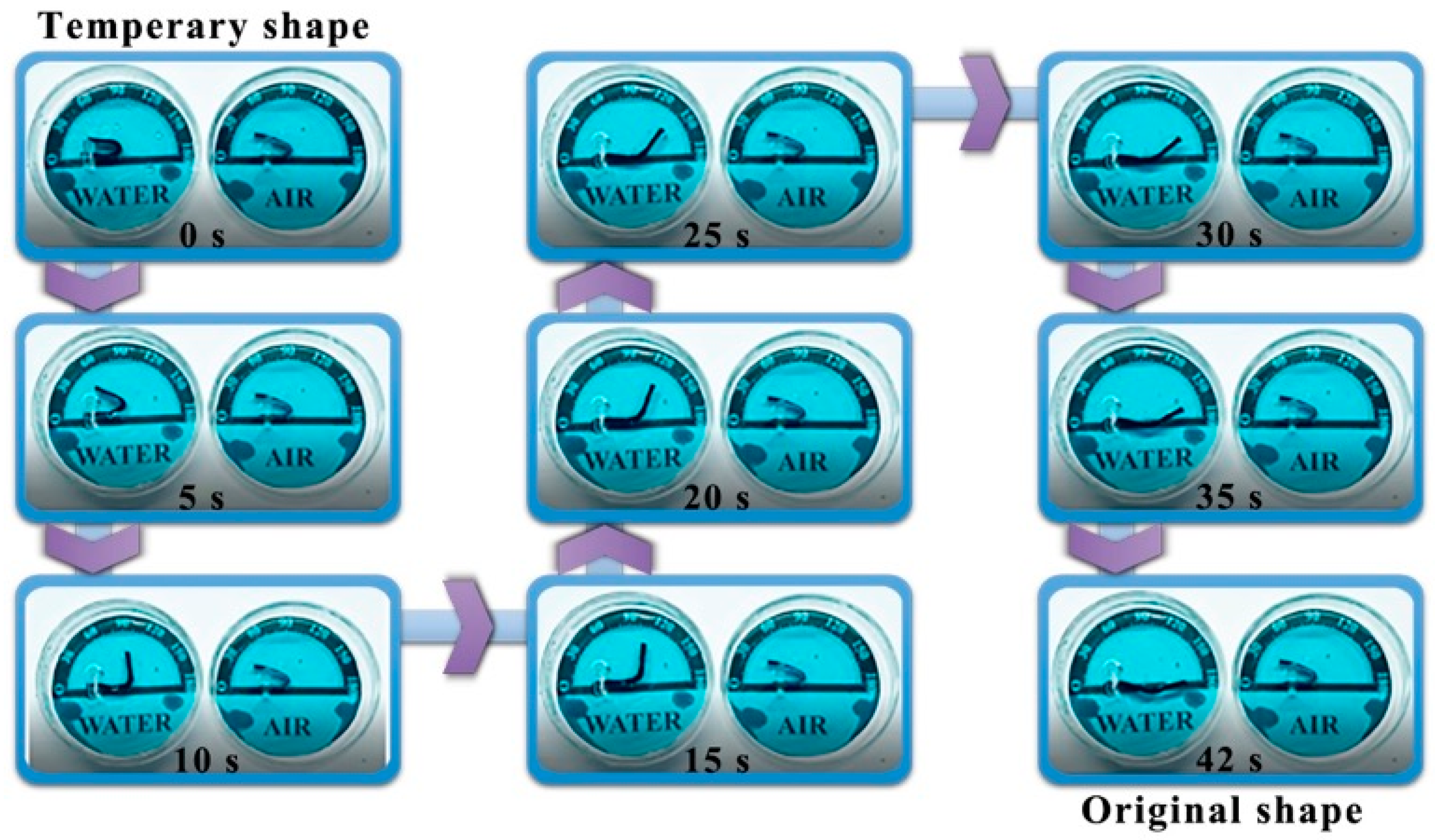 Polymers 17 00759 g010