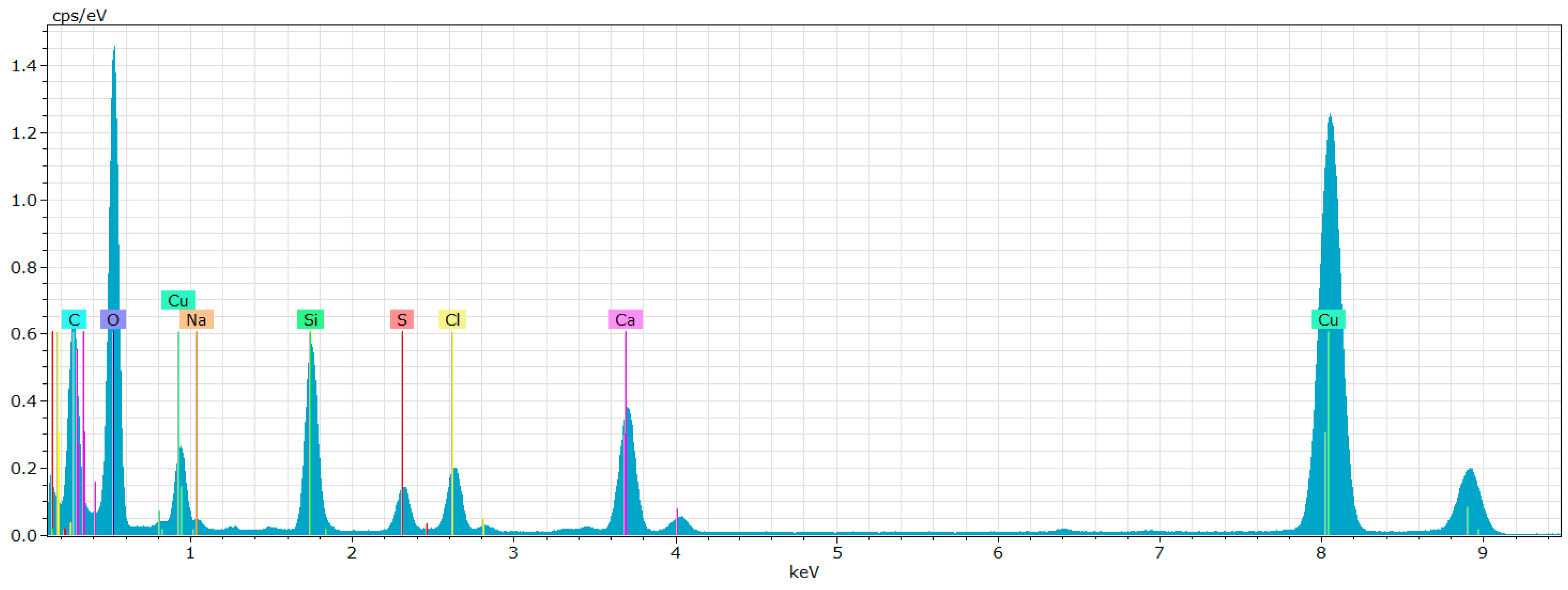 Polymers 17 00761 g022
