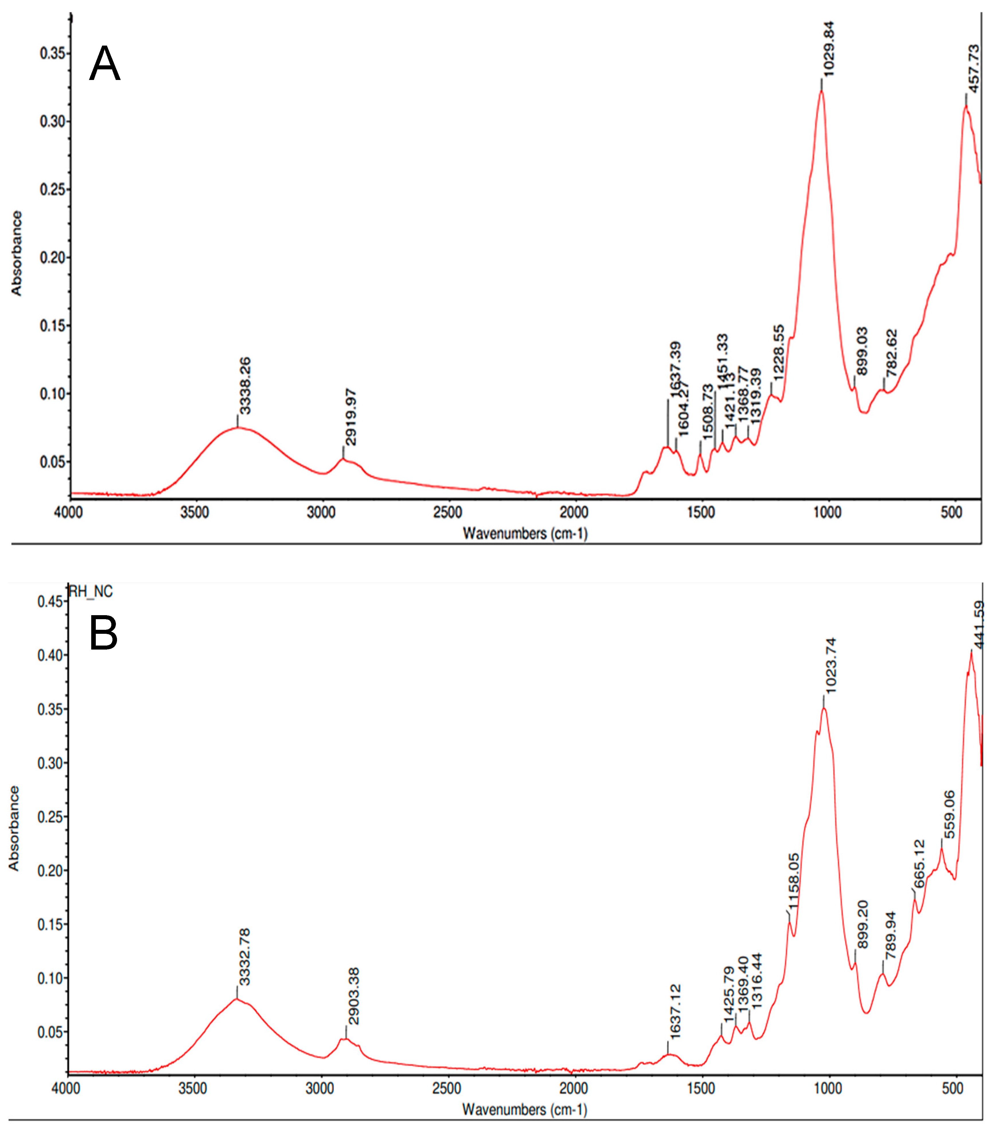 Polymers 17 00761 g024