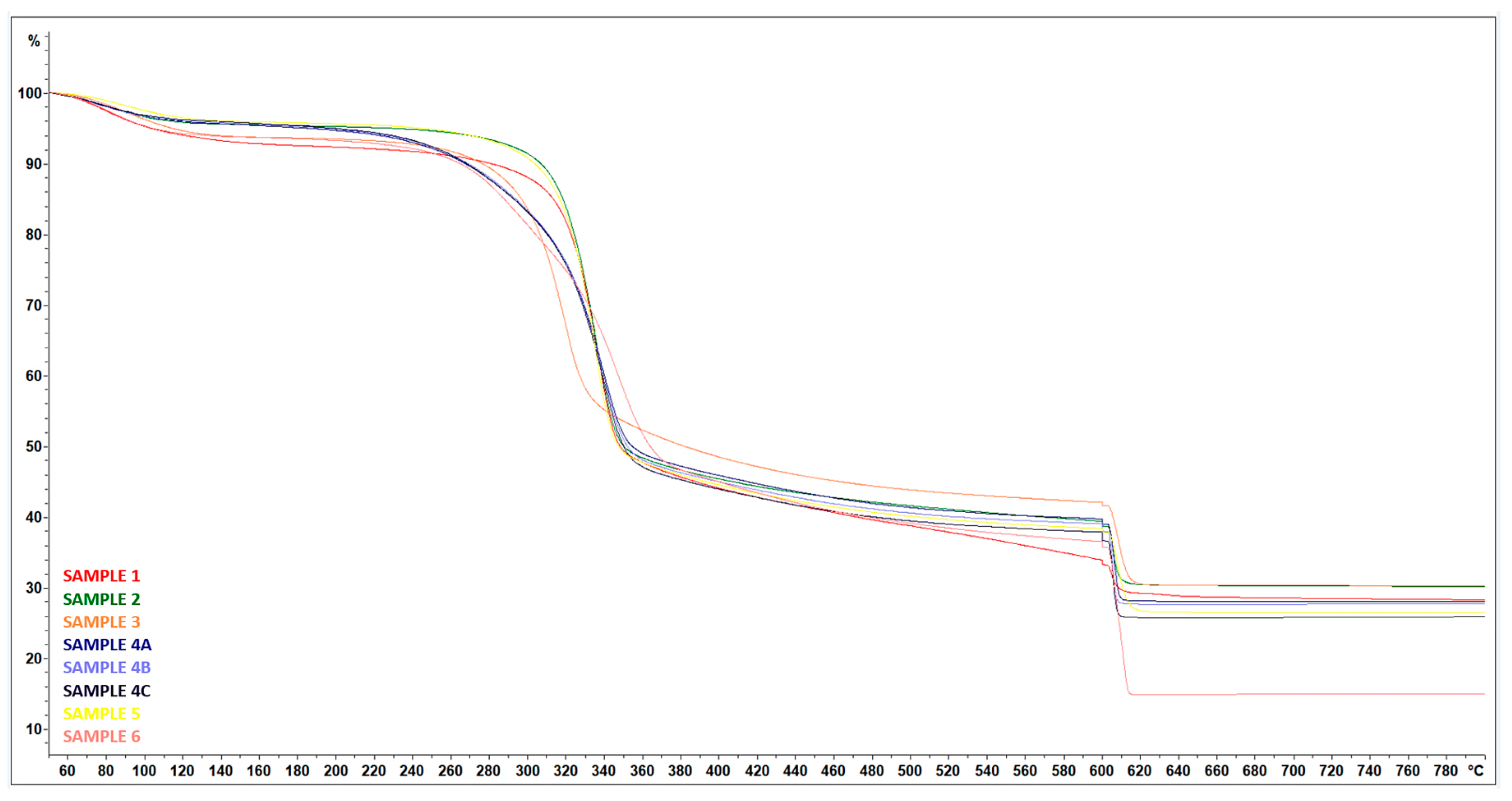 Polymers 17 00761 g026
