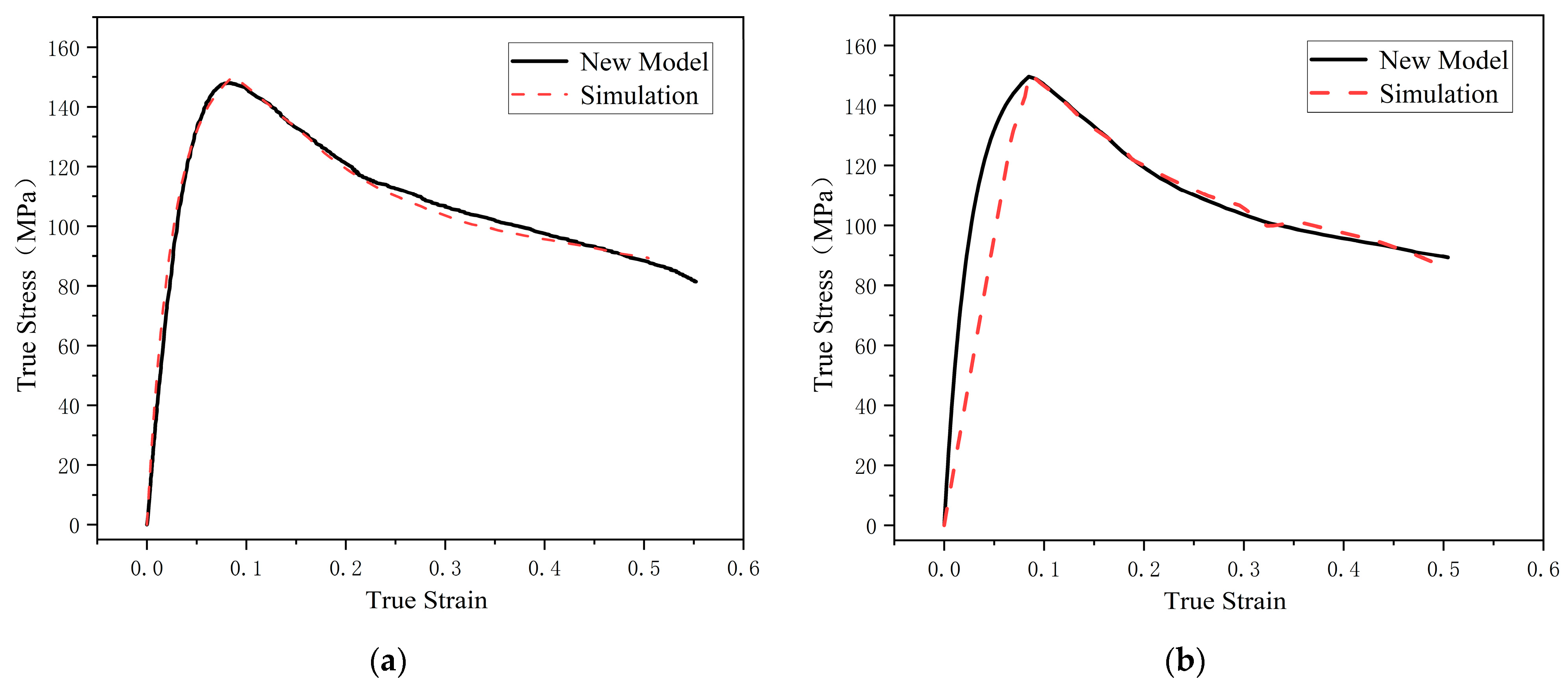 Polymers 17 00762 g012