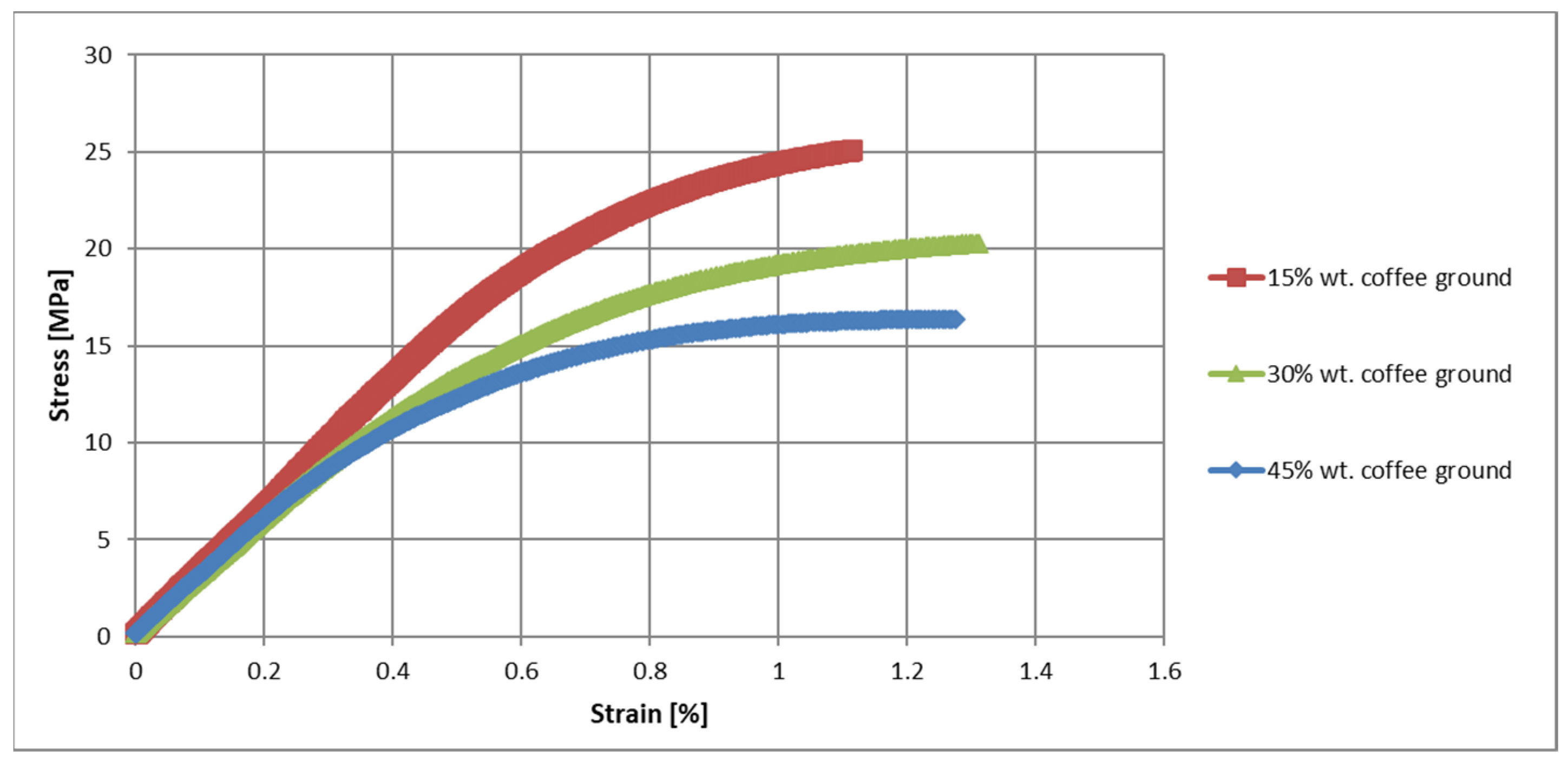 Polymers 17 00764 g003