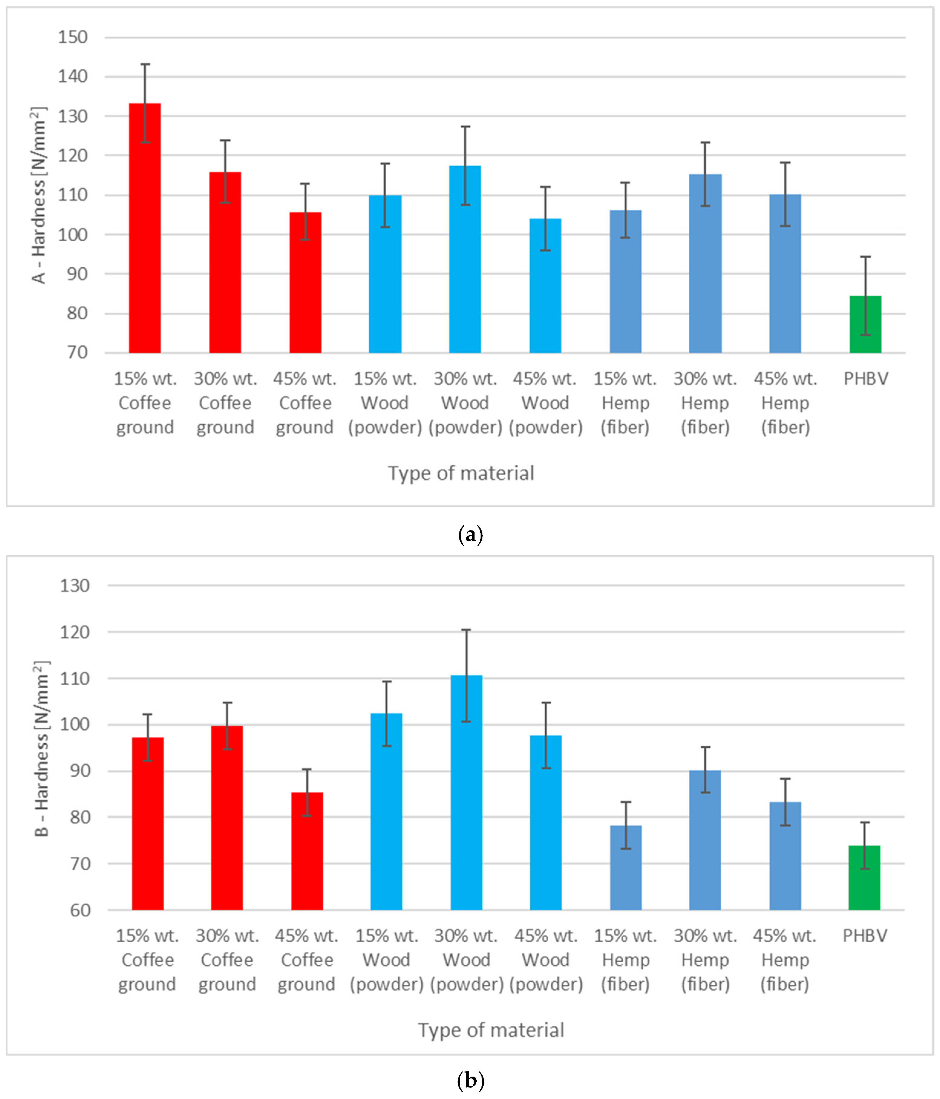 Polymers 17 00764 g004