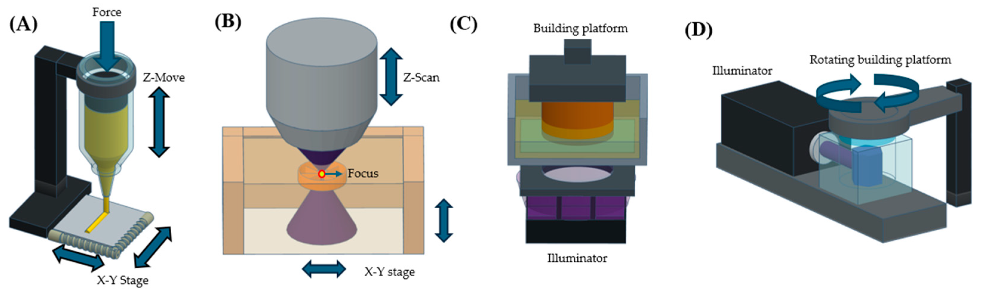 Polymers 17 00765 g001