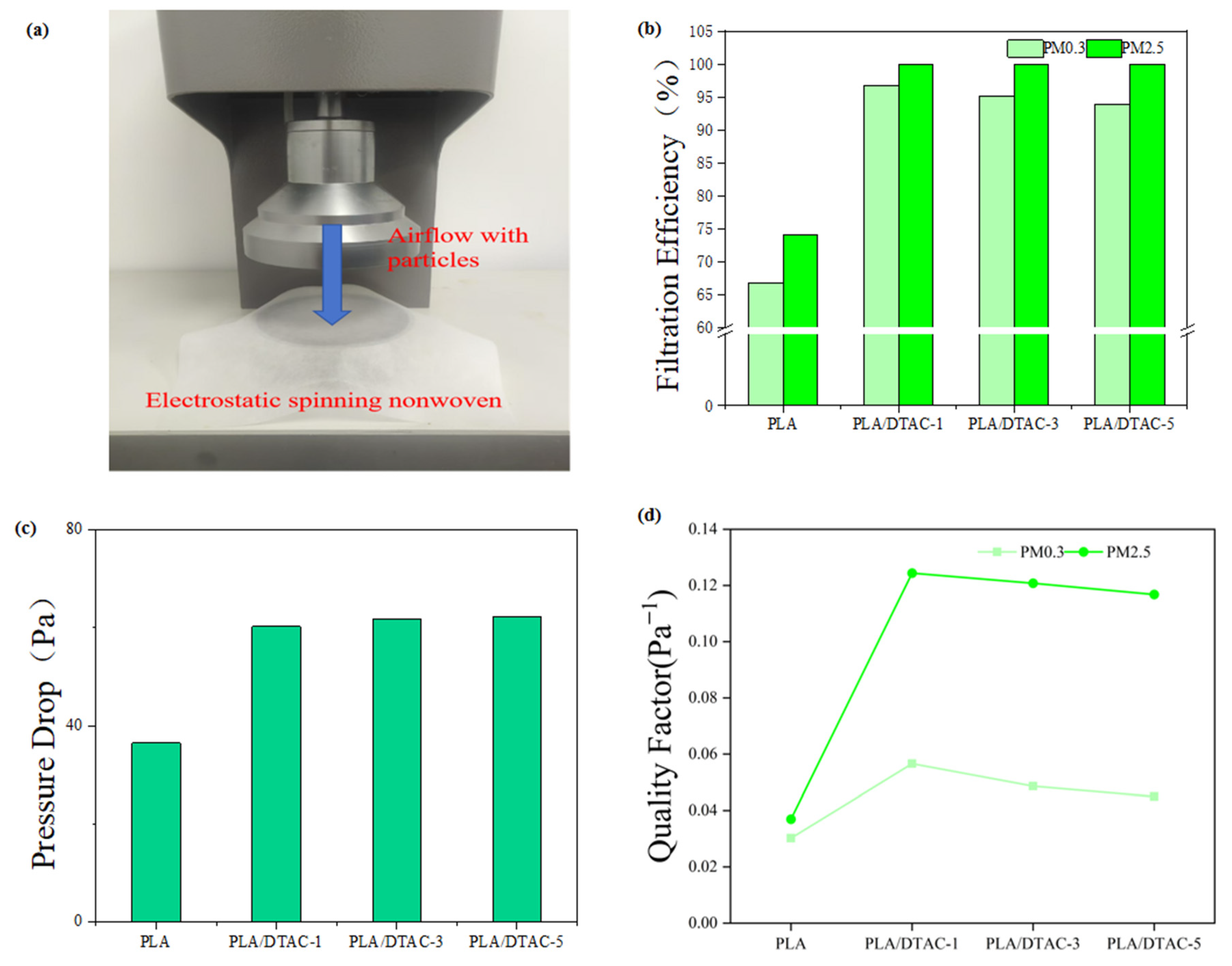 Polymers 17 00767 g002