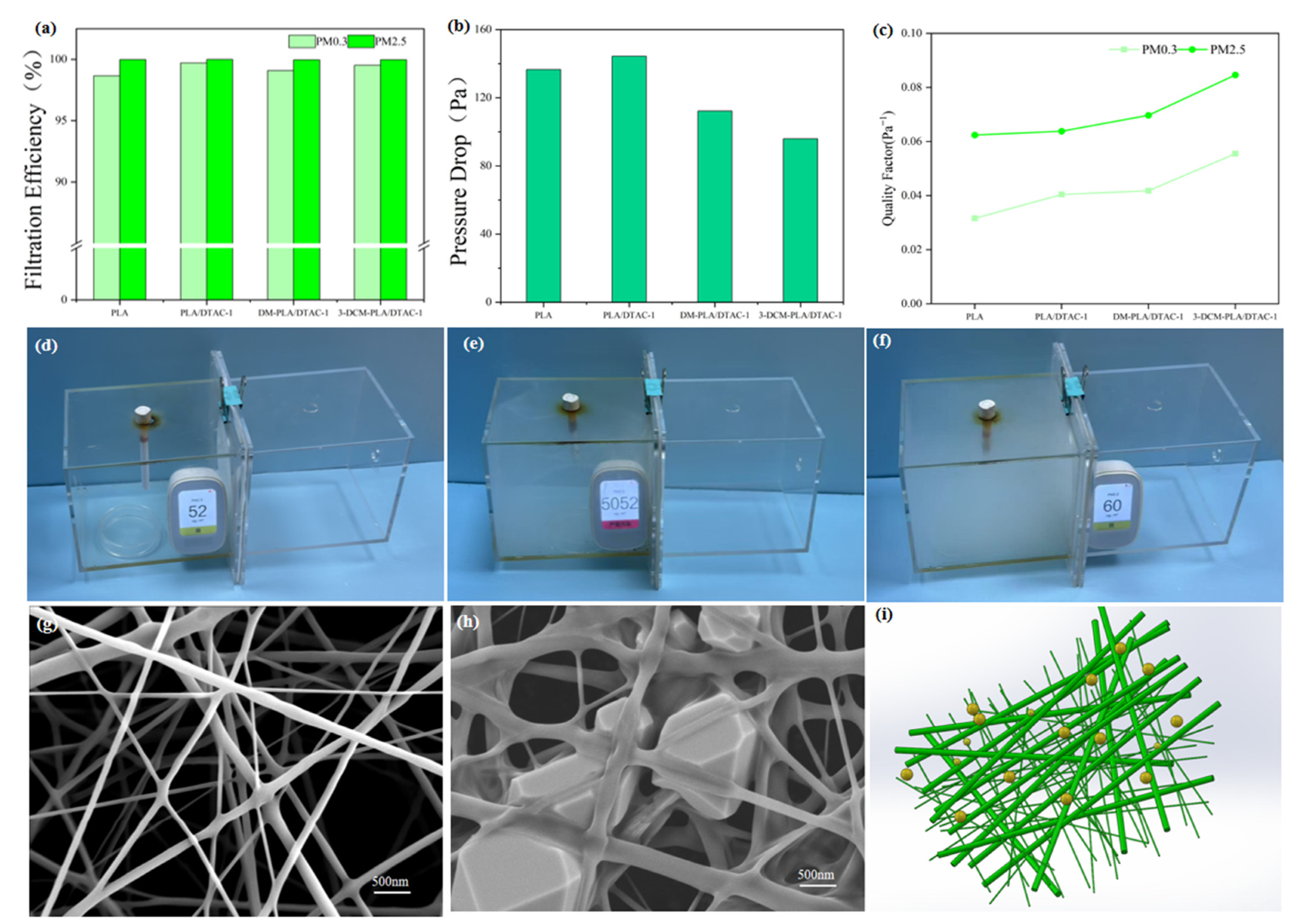 Polymers 17 00767 g006