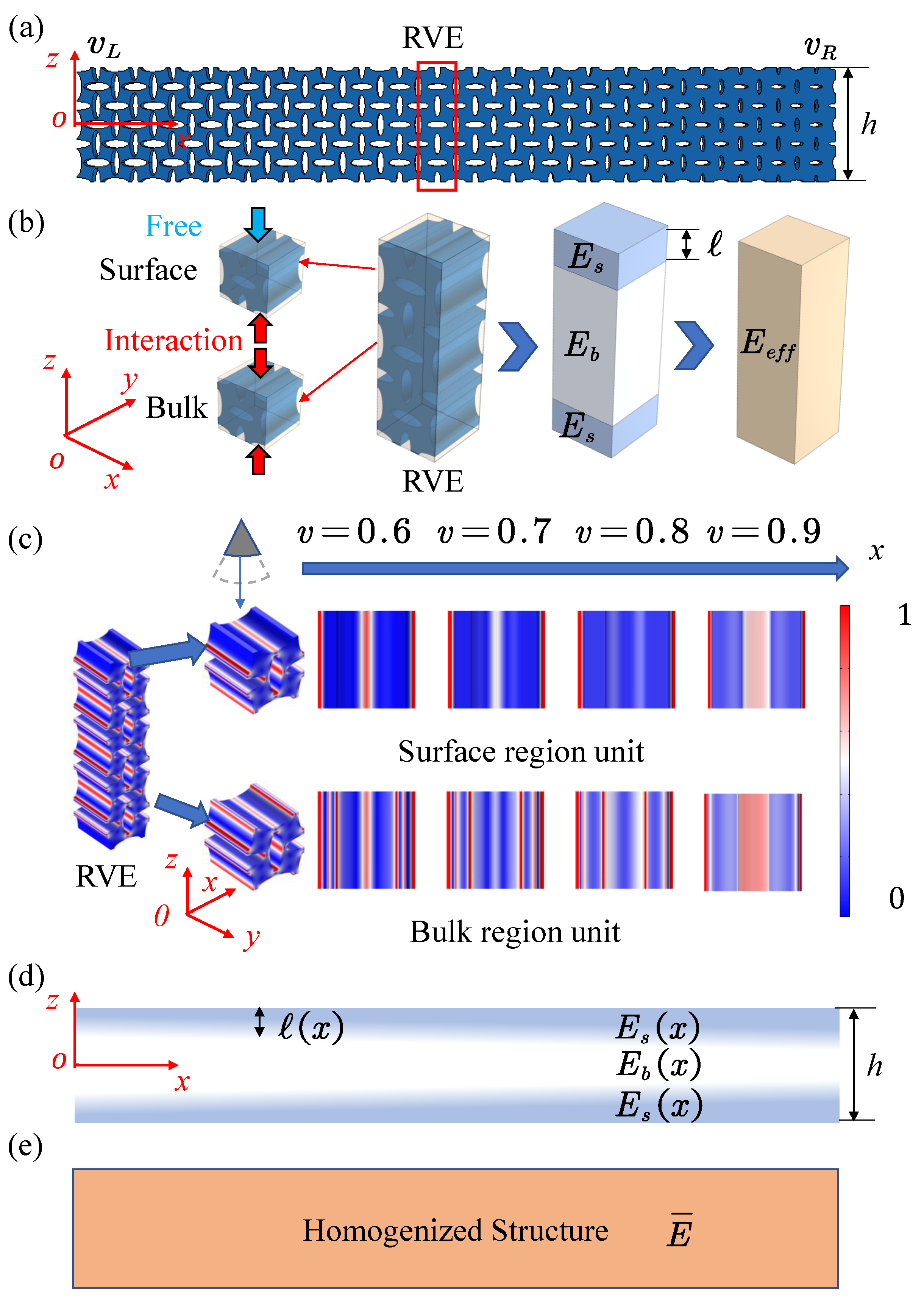 Polymers 17 00769 g001