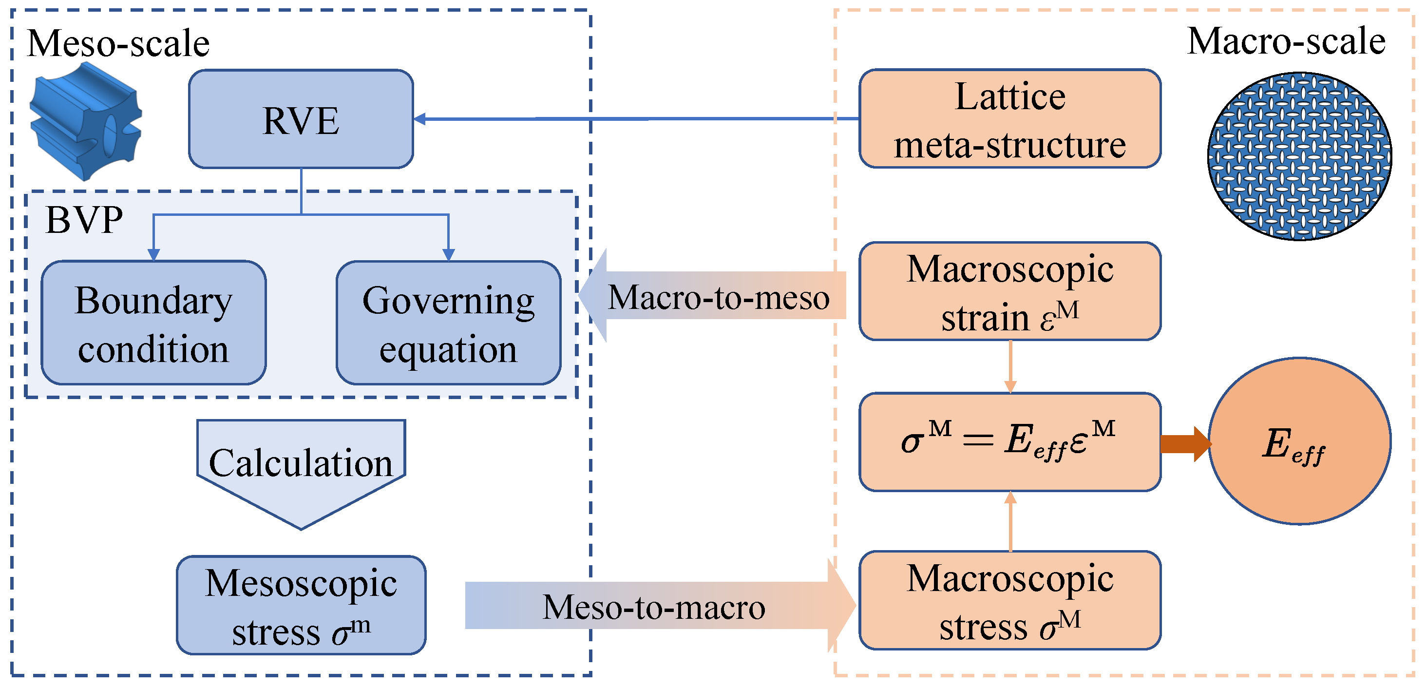 Polymers 17 00769 g003