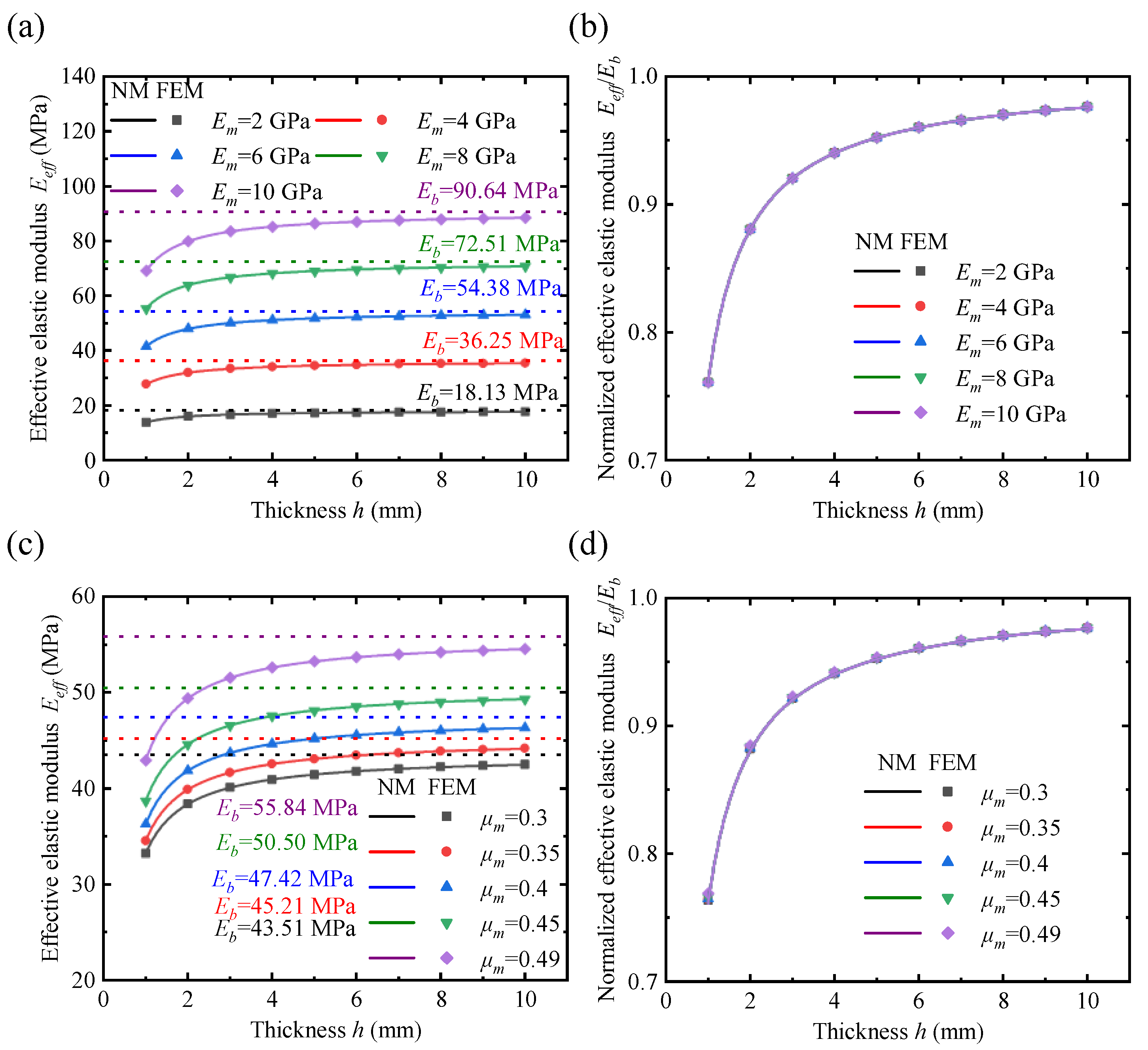 Polymers 17 00769 g008