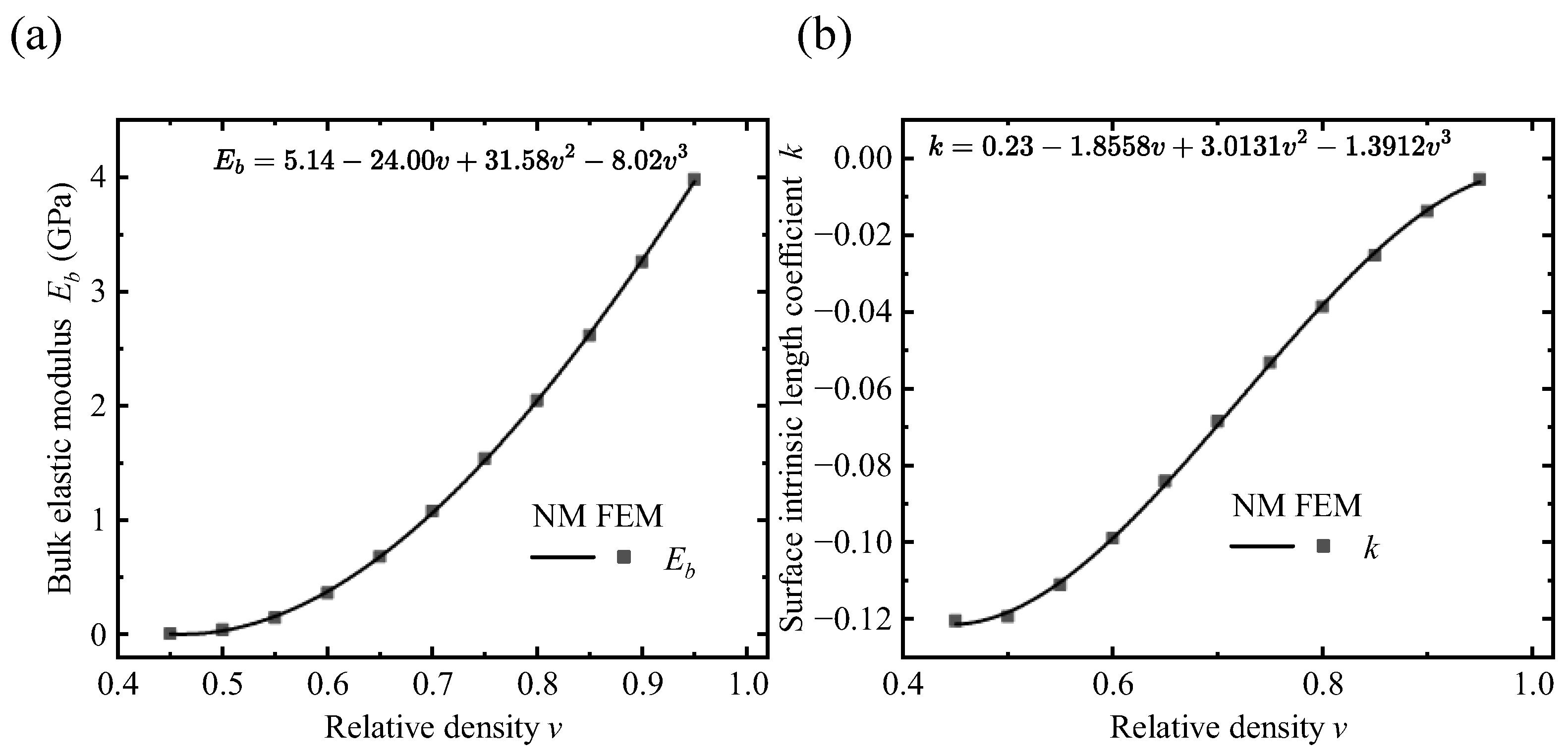 Polymers 17 00769 g011