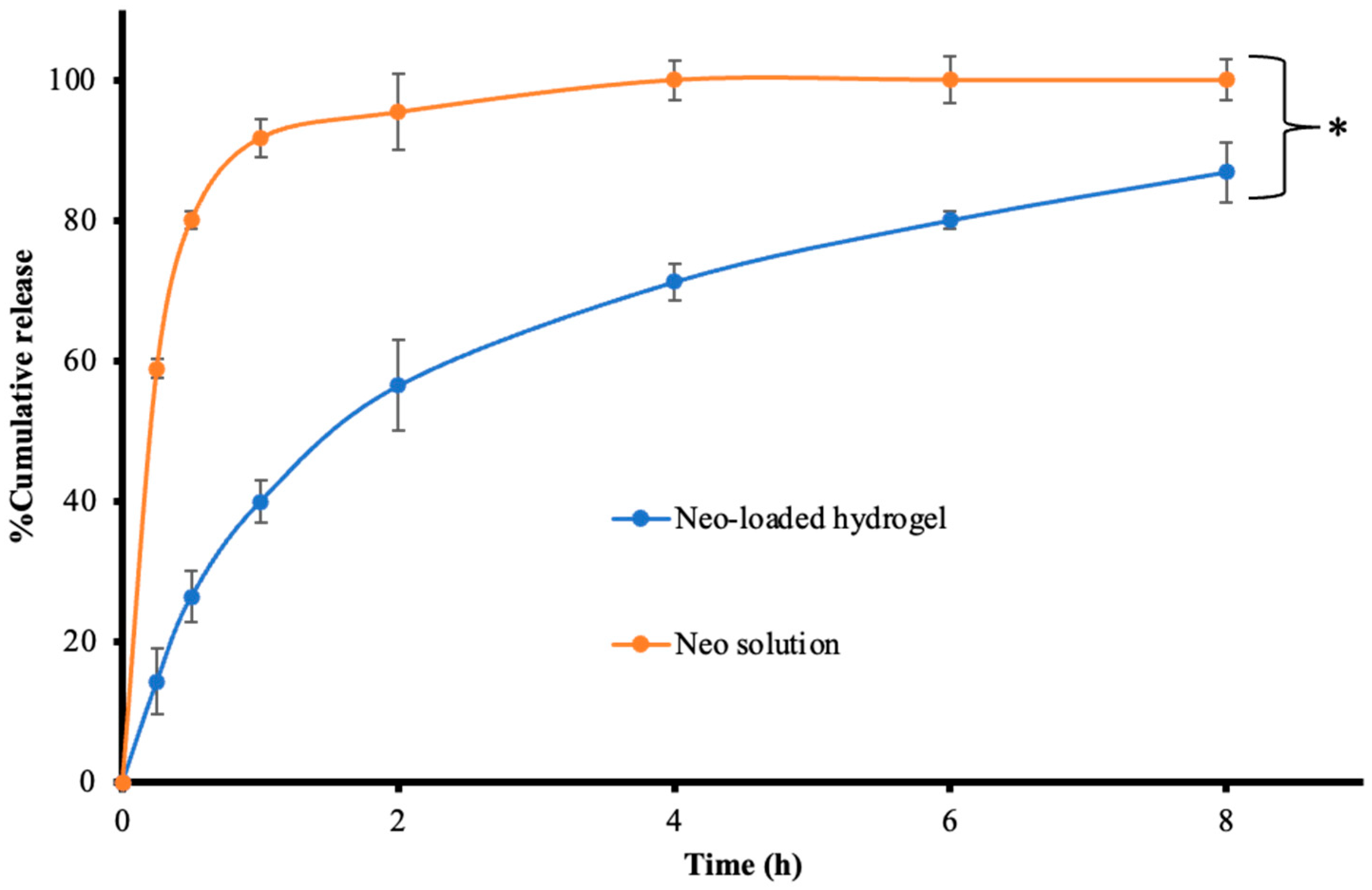Polymers 17 00770 g003