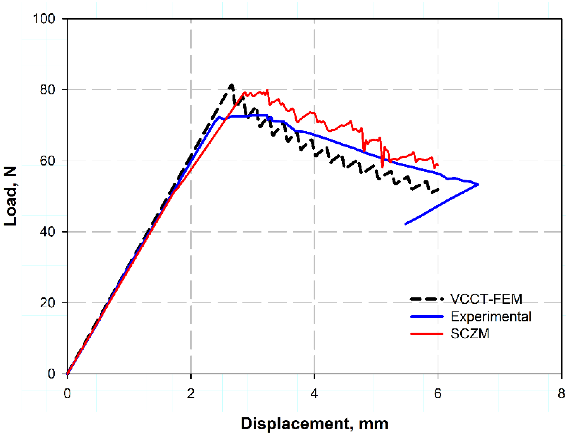 Polymers 17 00771 g005