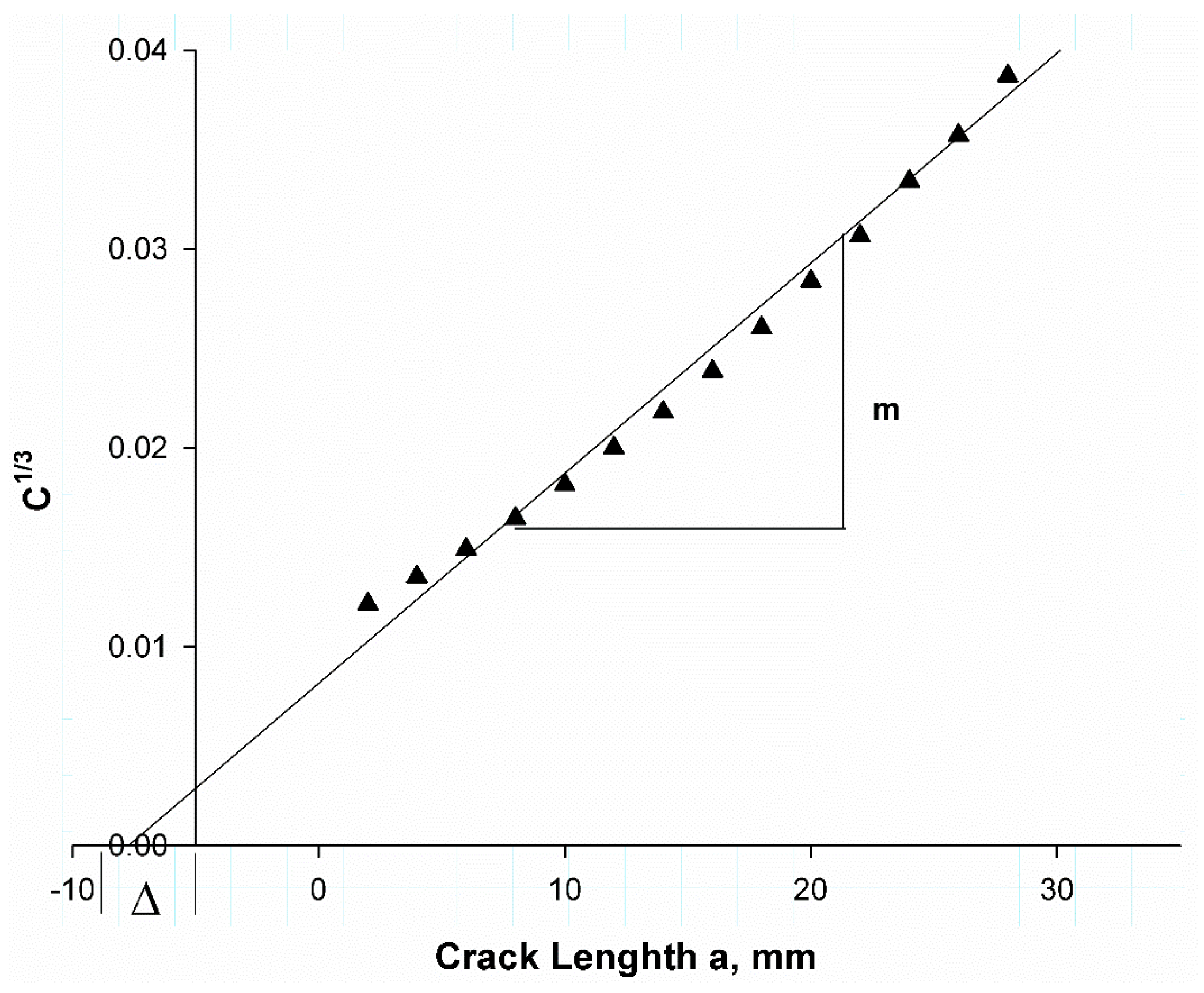 Polymers 17 00771 g006