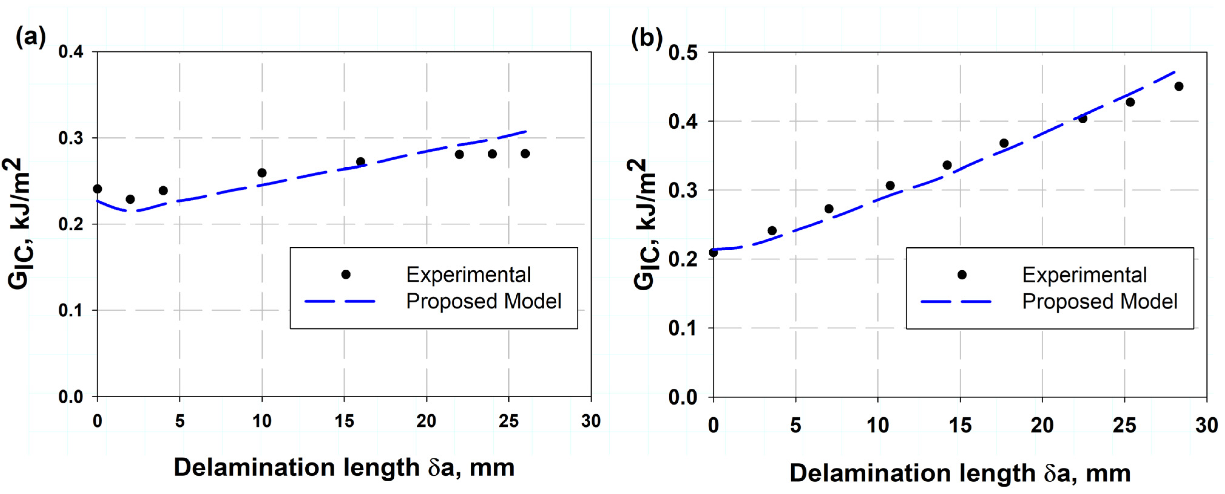 Polymers 17 00771 g007