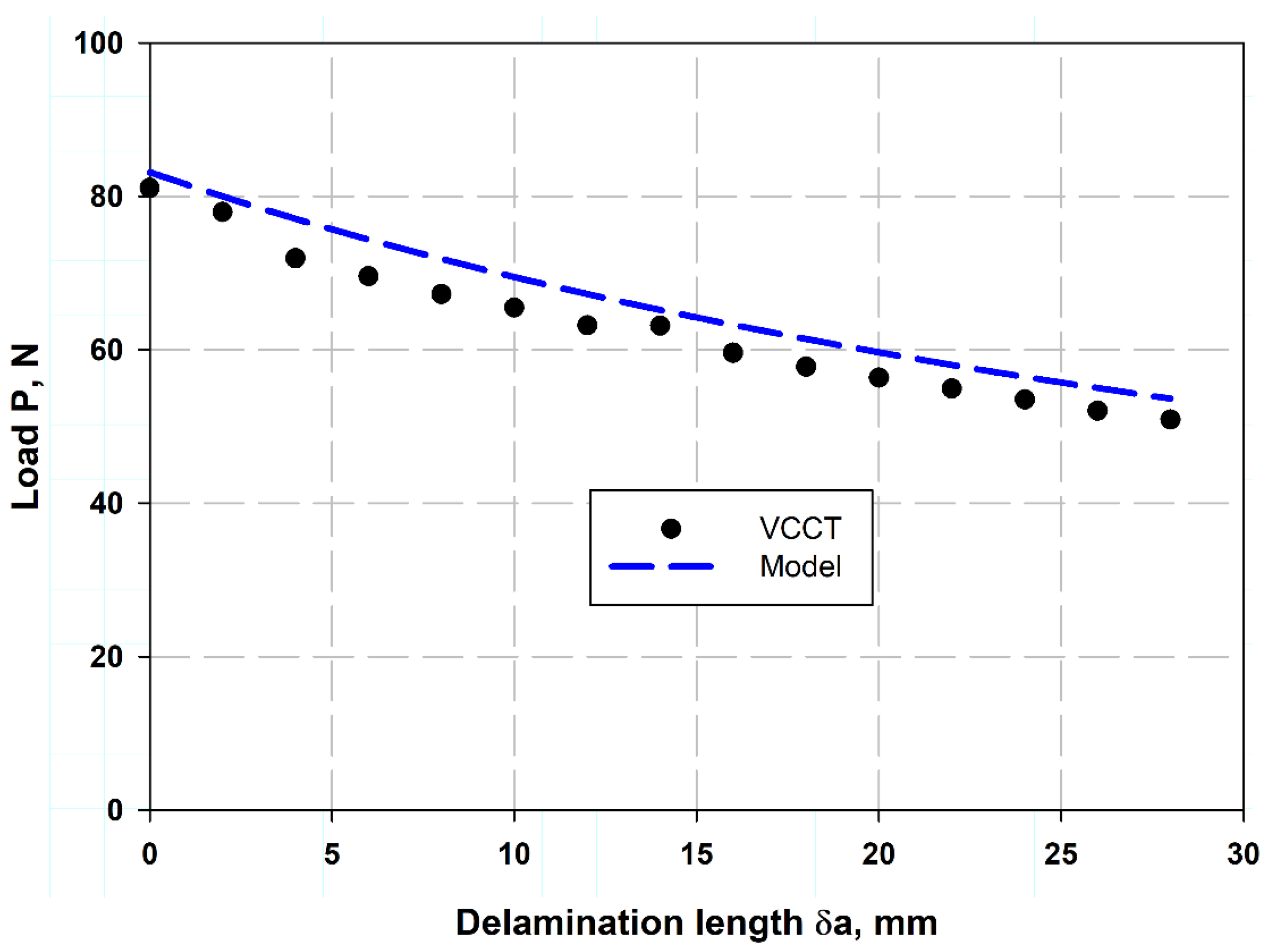 Polymers 17 00771 g008