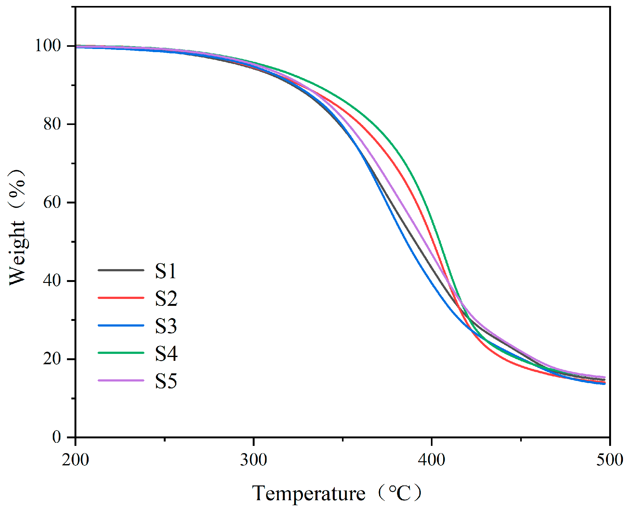 Polymers 17 00773 g005