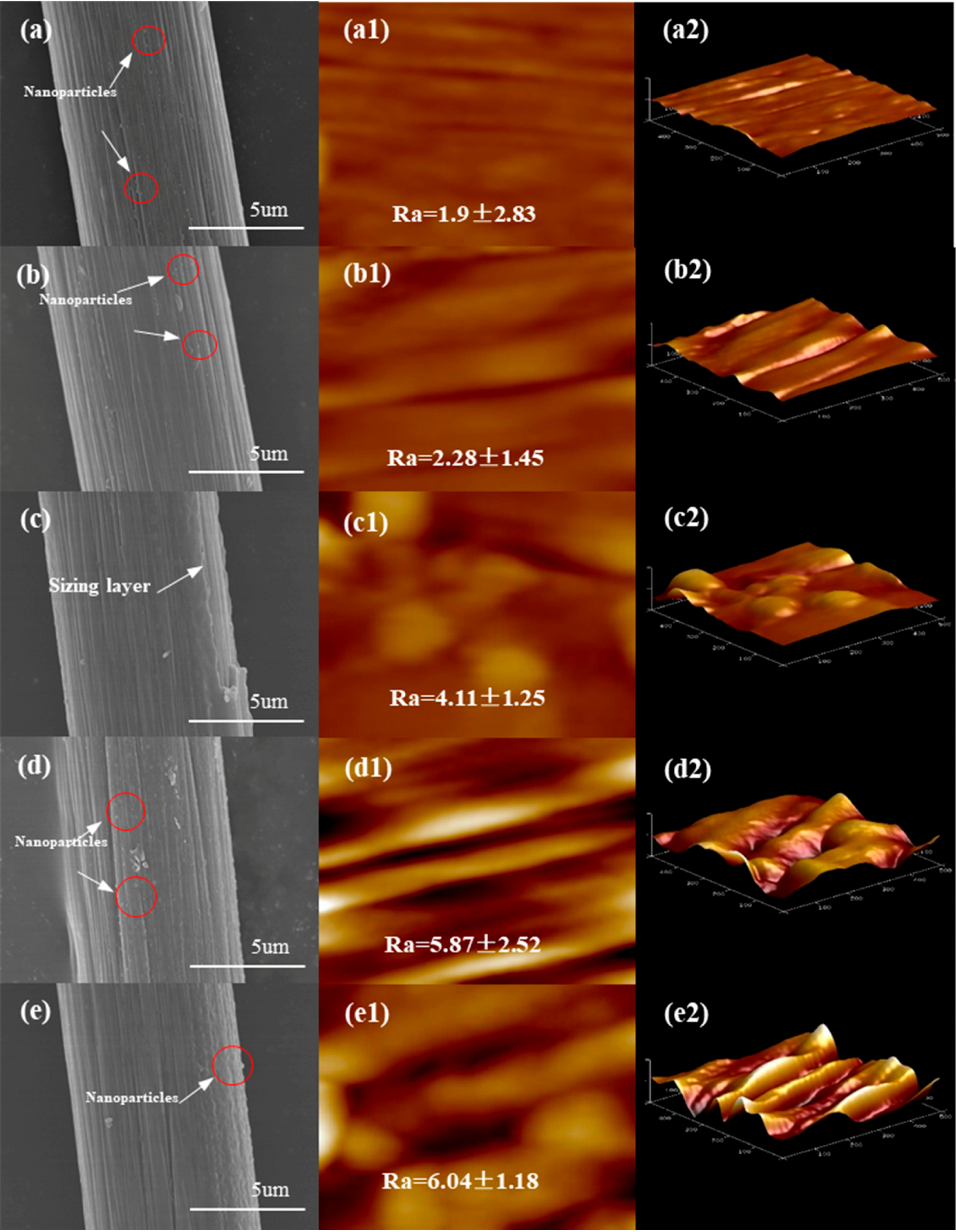 Polymers 17 00773 g006