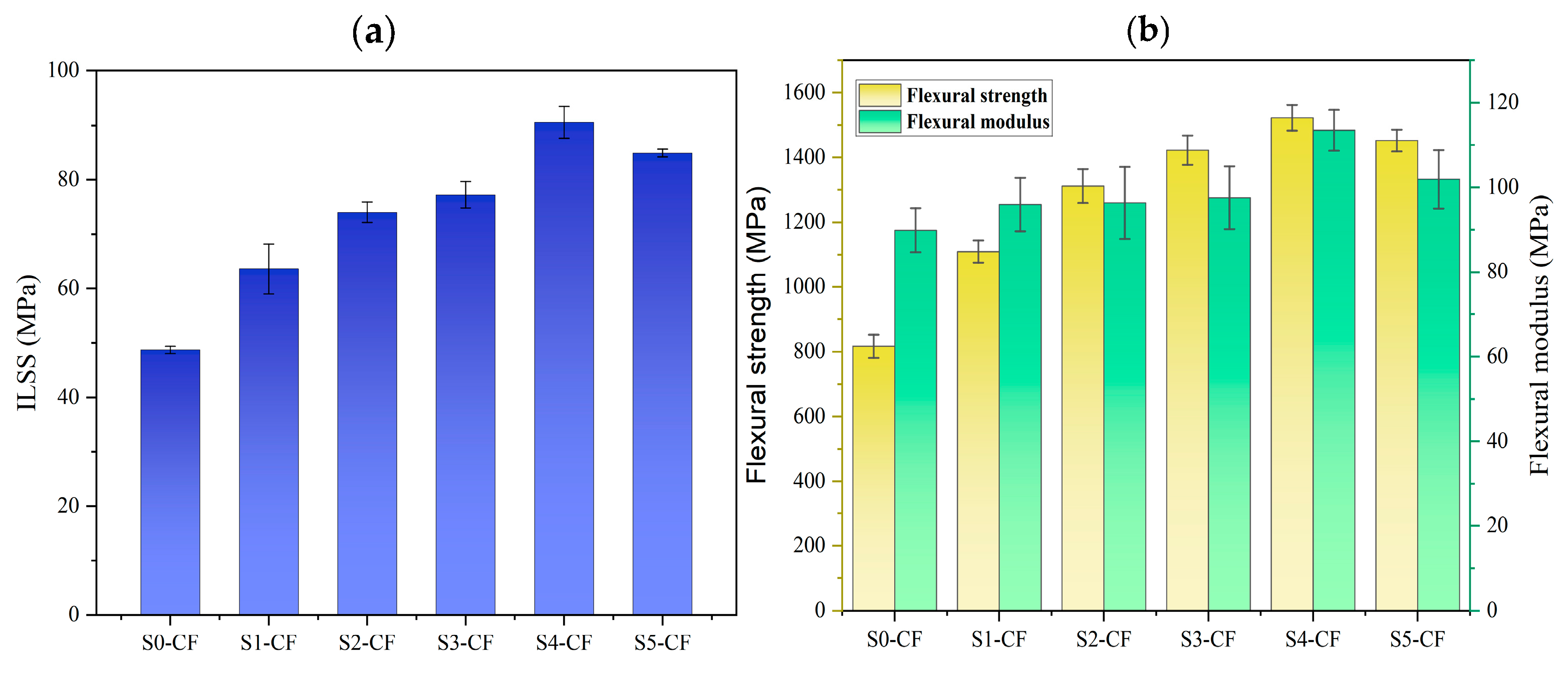 Polymers 17 00773 g009