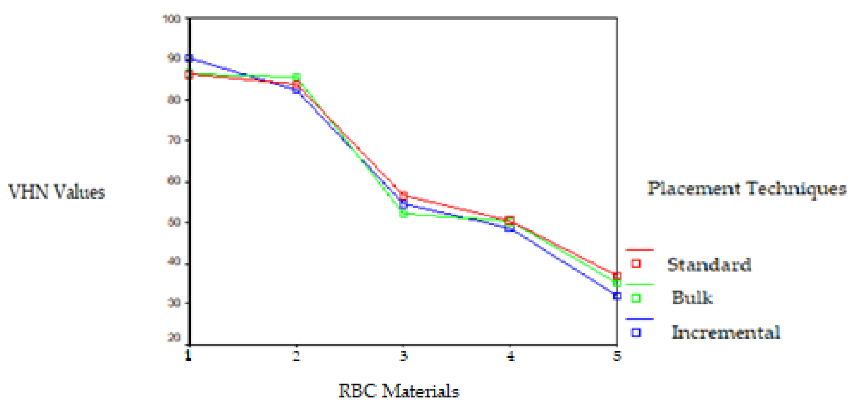 Polymers 17 00774 g005