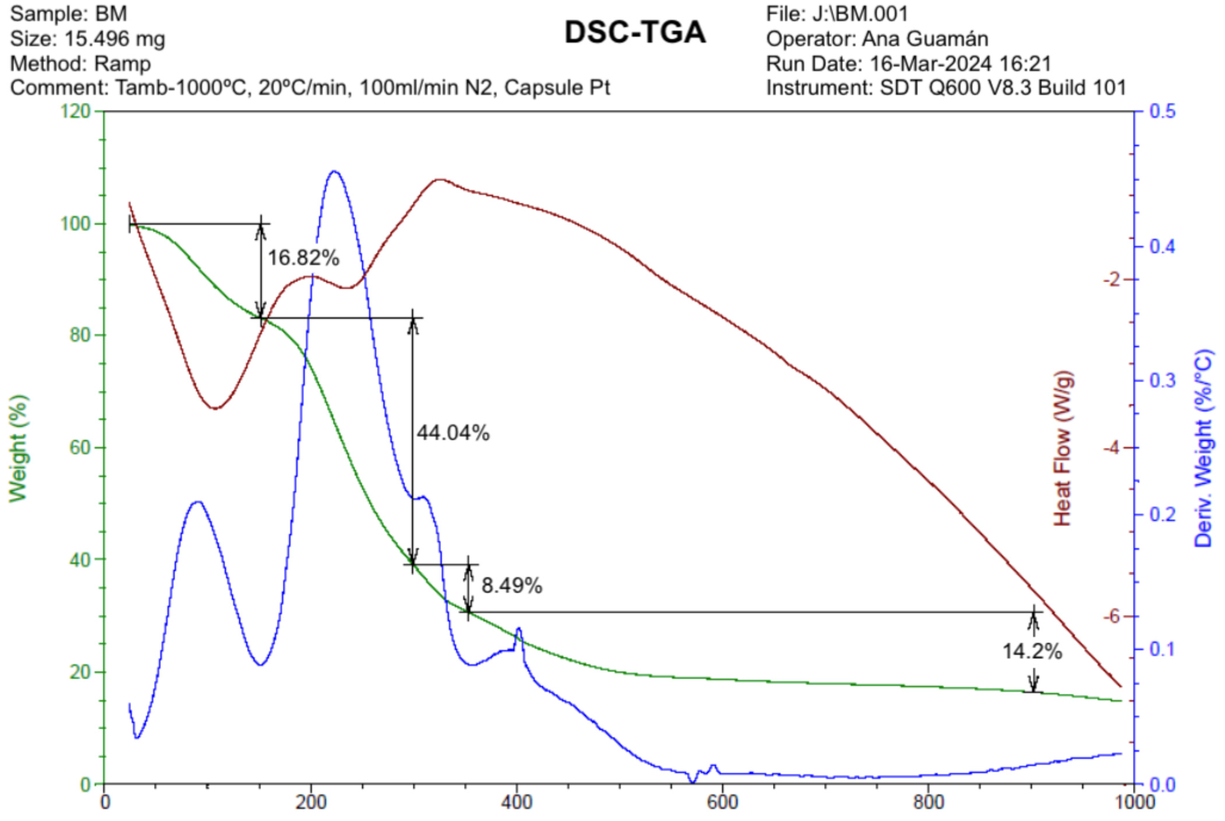 Polymers 17 00775 g005