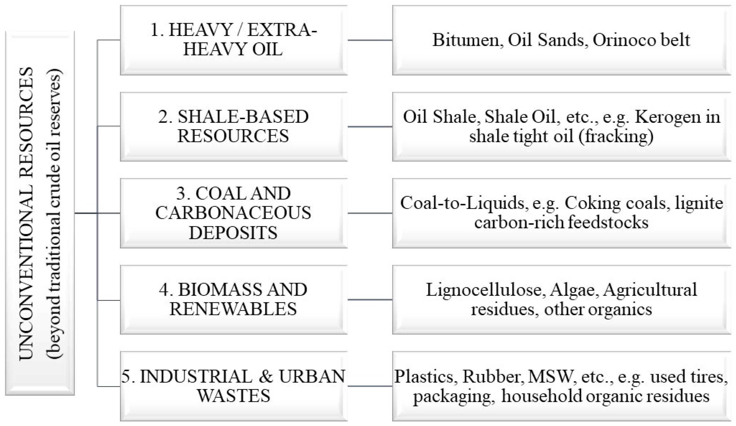 Polymers 17 00776 g001