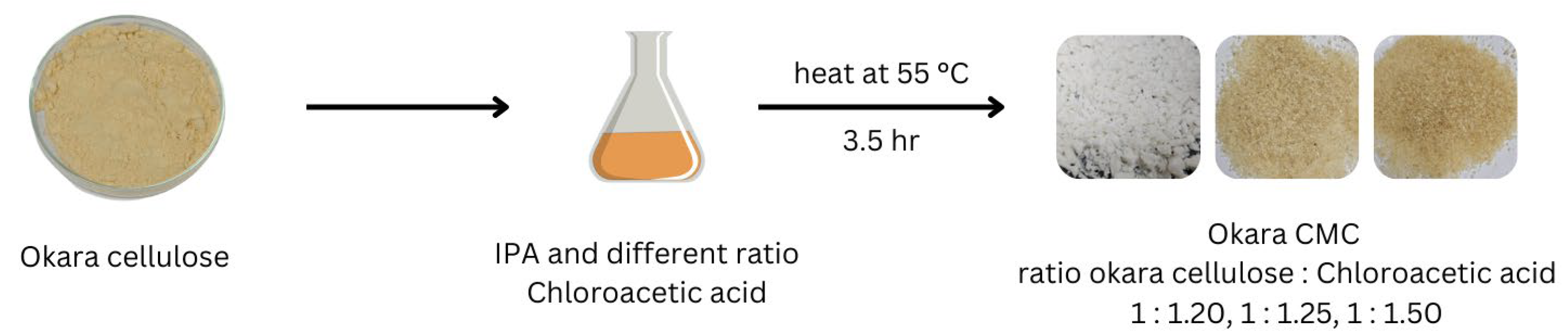 Polymers 17 00777 g002
