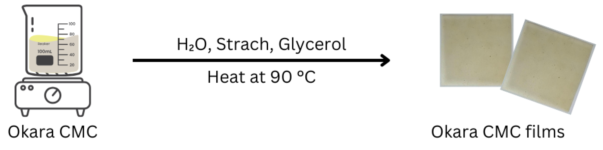 Polymers 17 00777 g003