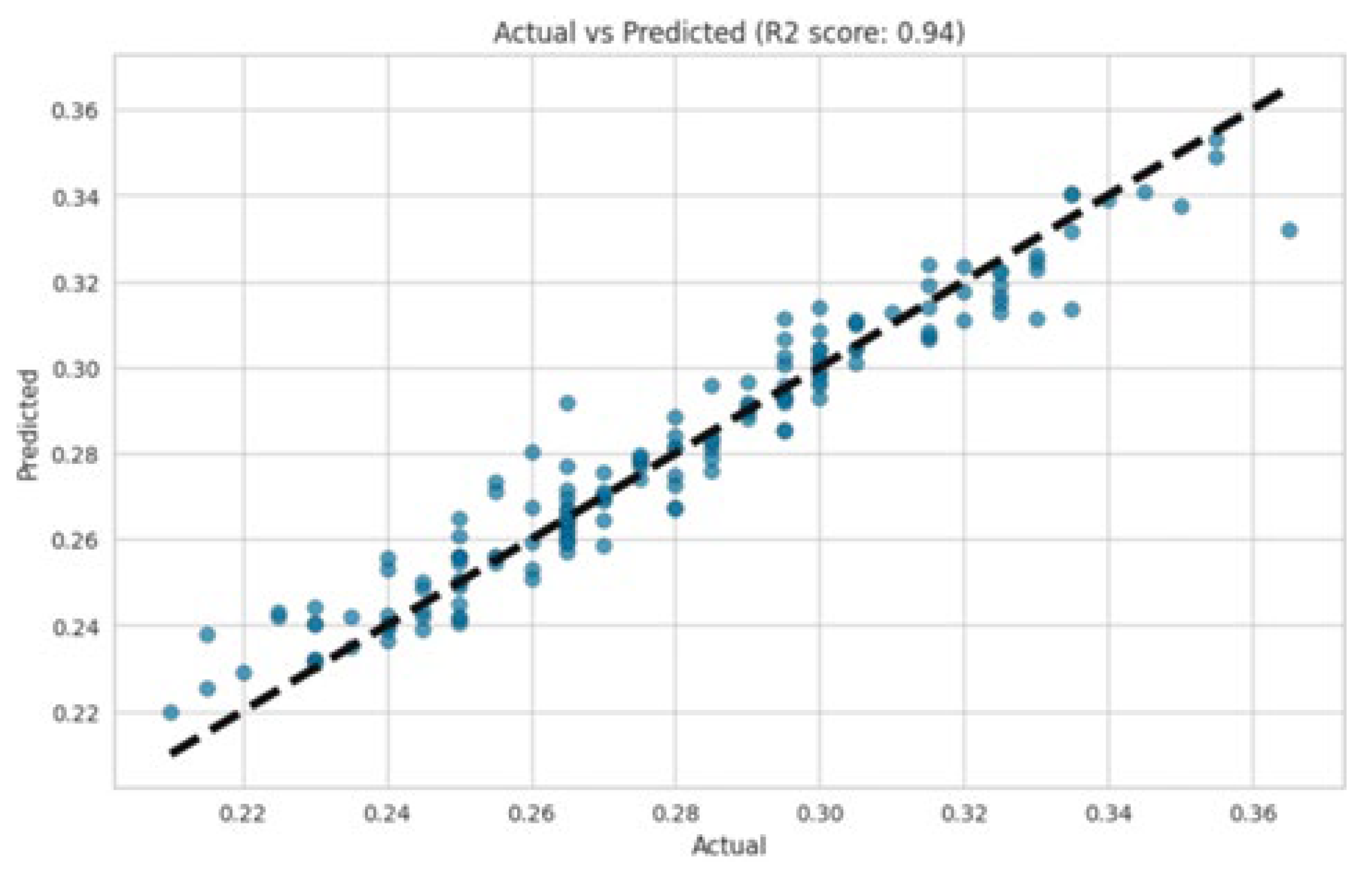Polymers 17 00777 g007