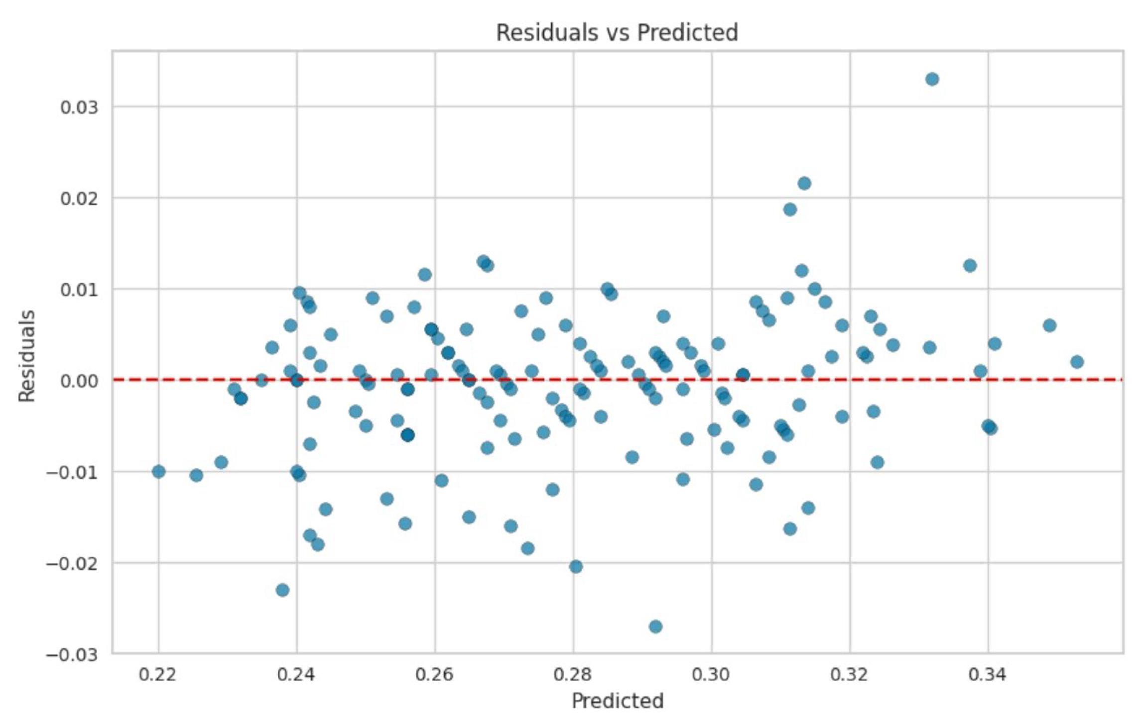 Polymers 17 00777 g008