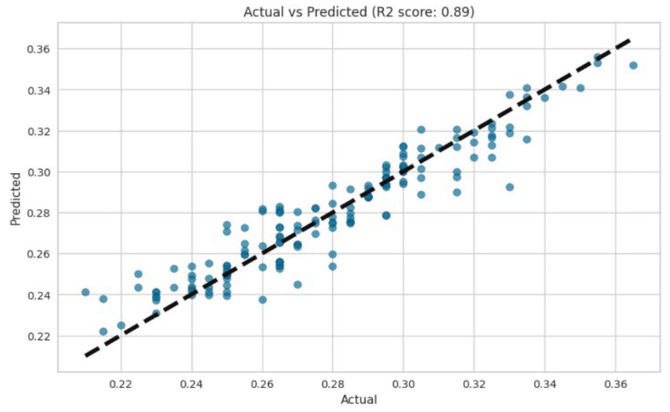 Polymers 17 00777 g009