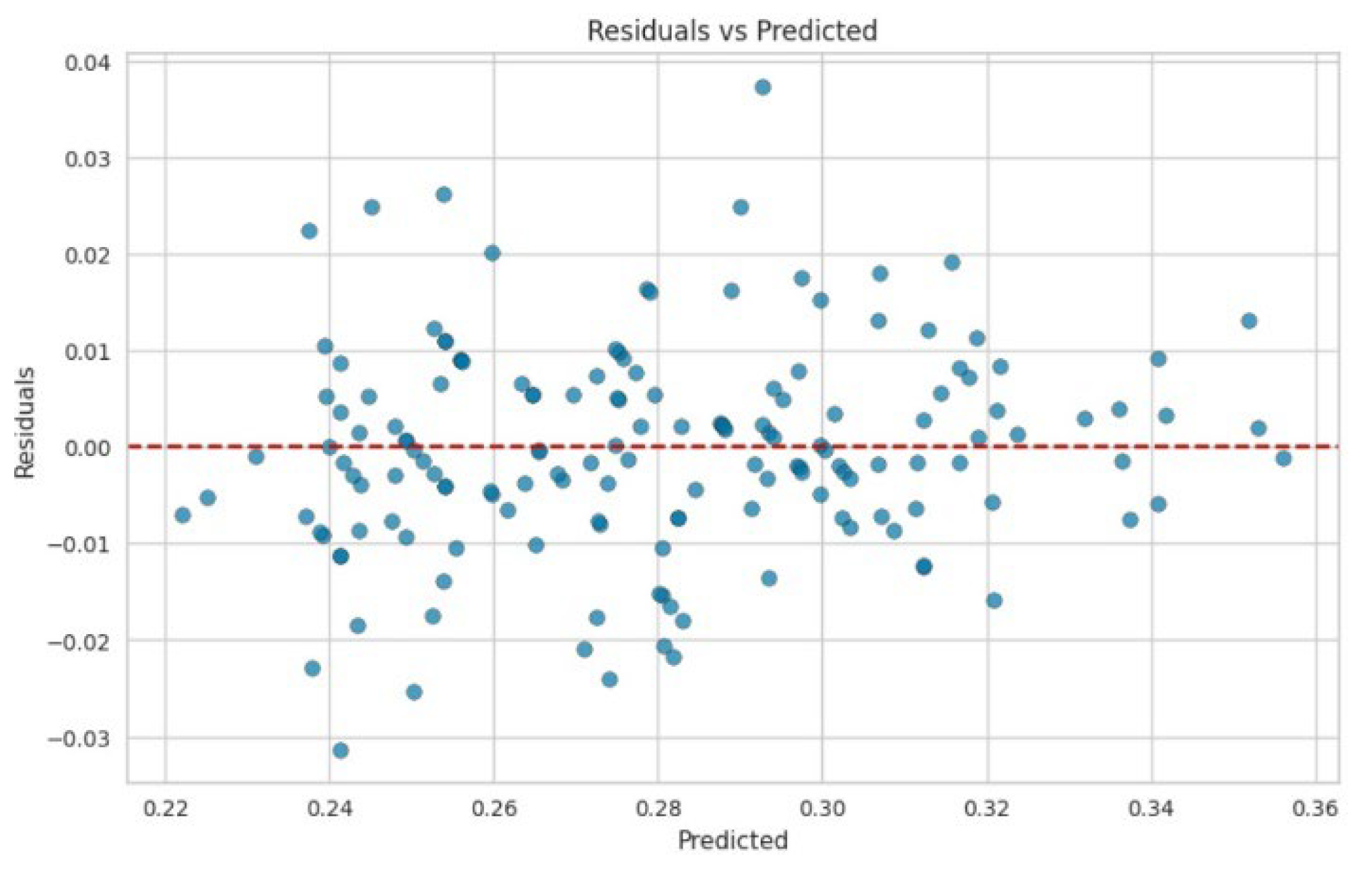 Polymers 17 00777 g010