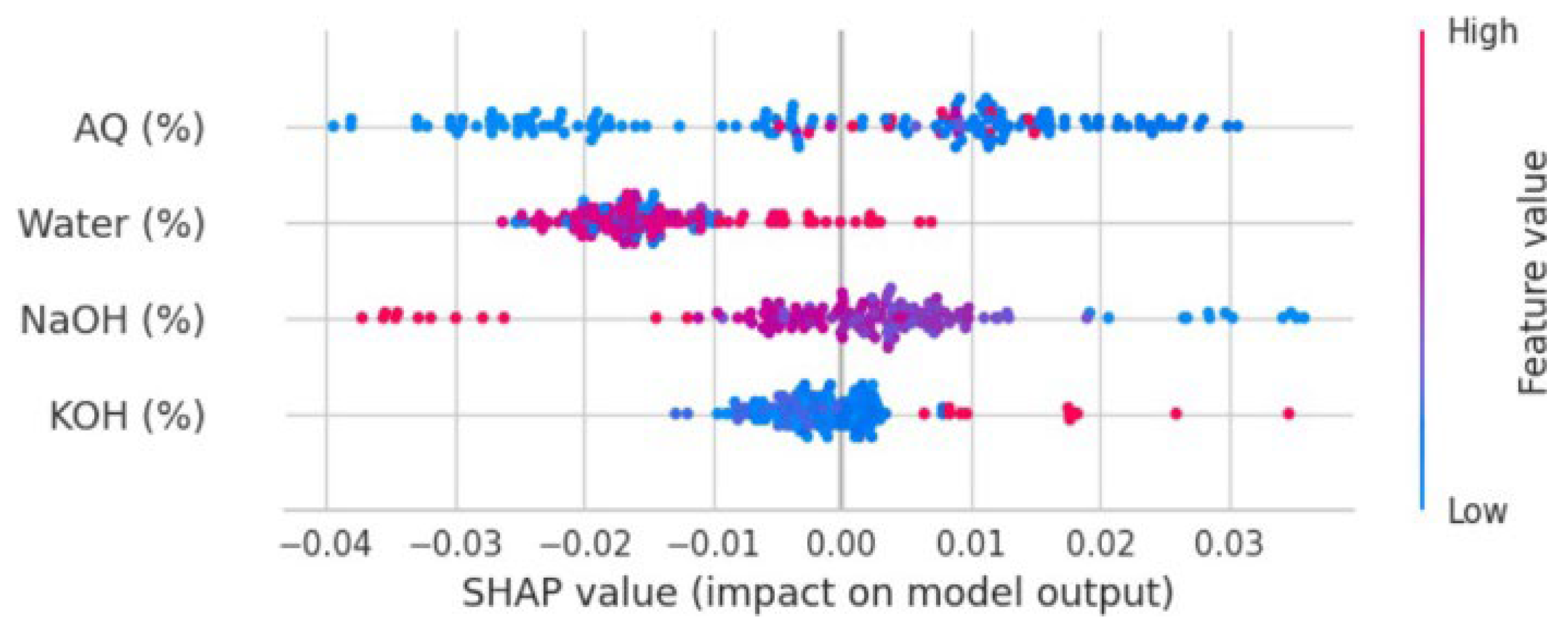 Polymers 17 00777 g013