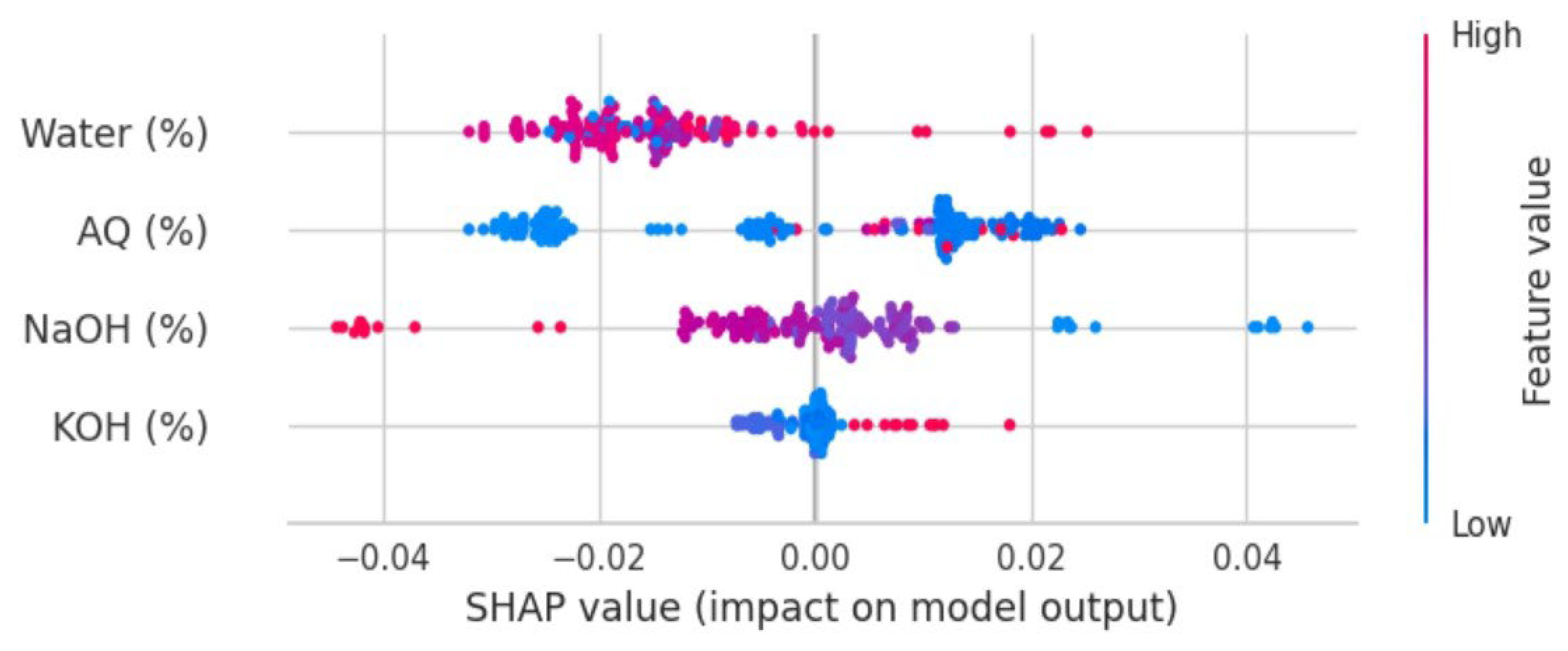 Polymers 17 00777 g014