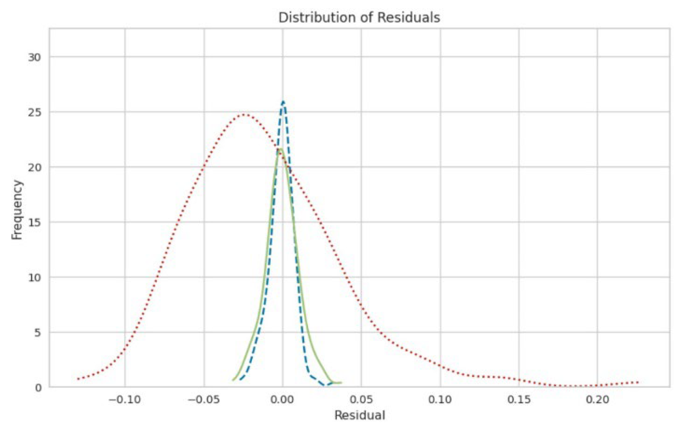 Polymers 17 00777 g015