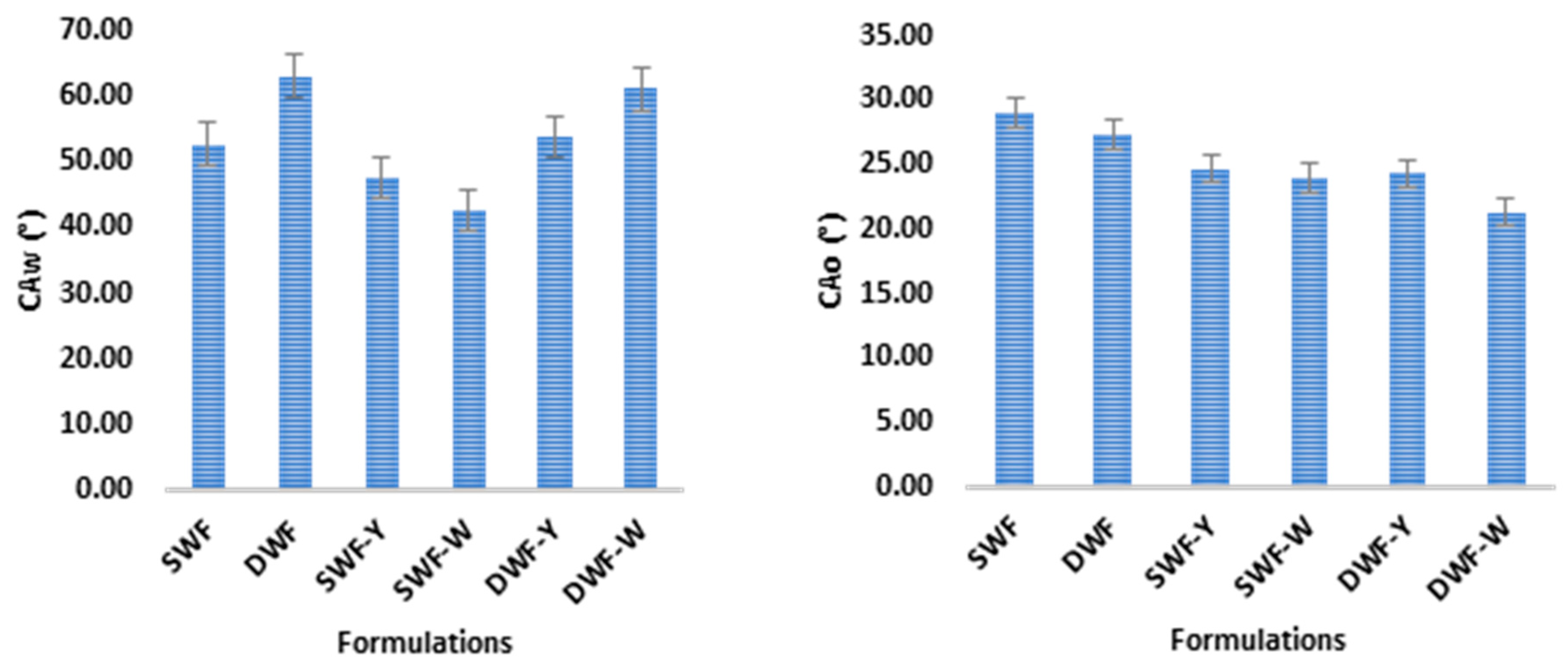 Polymers 17 00785 g003