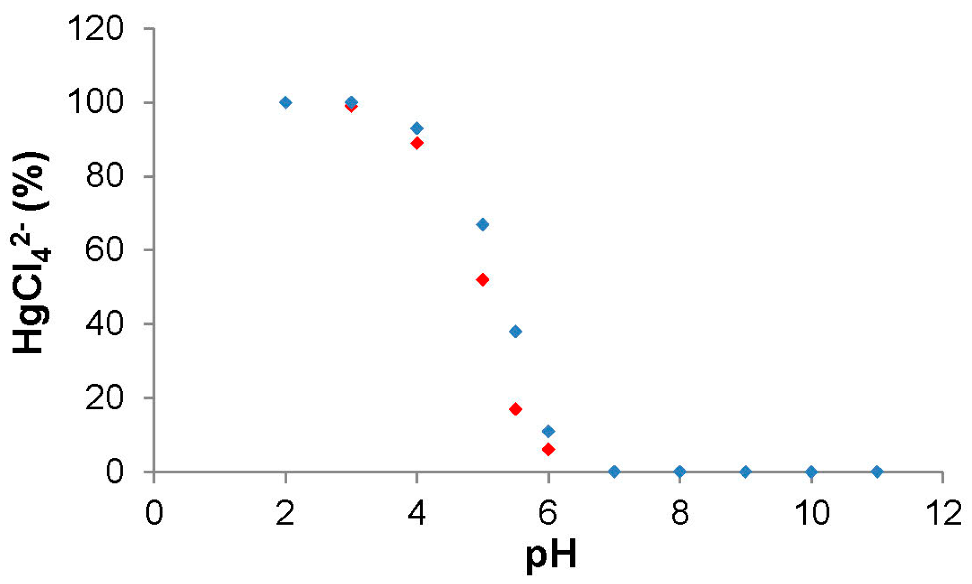 Polymers 17 00786 g003